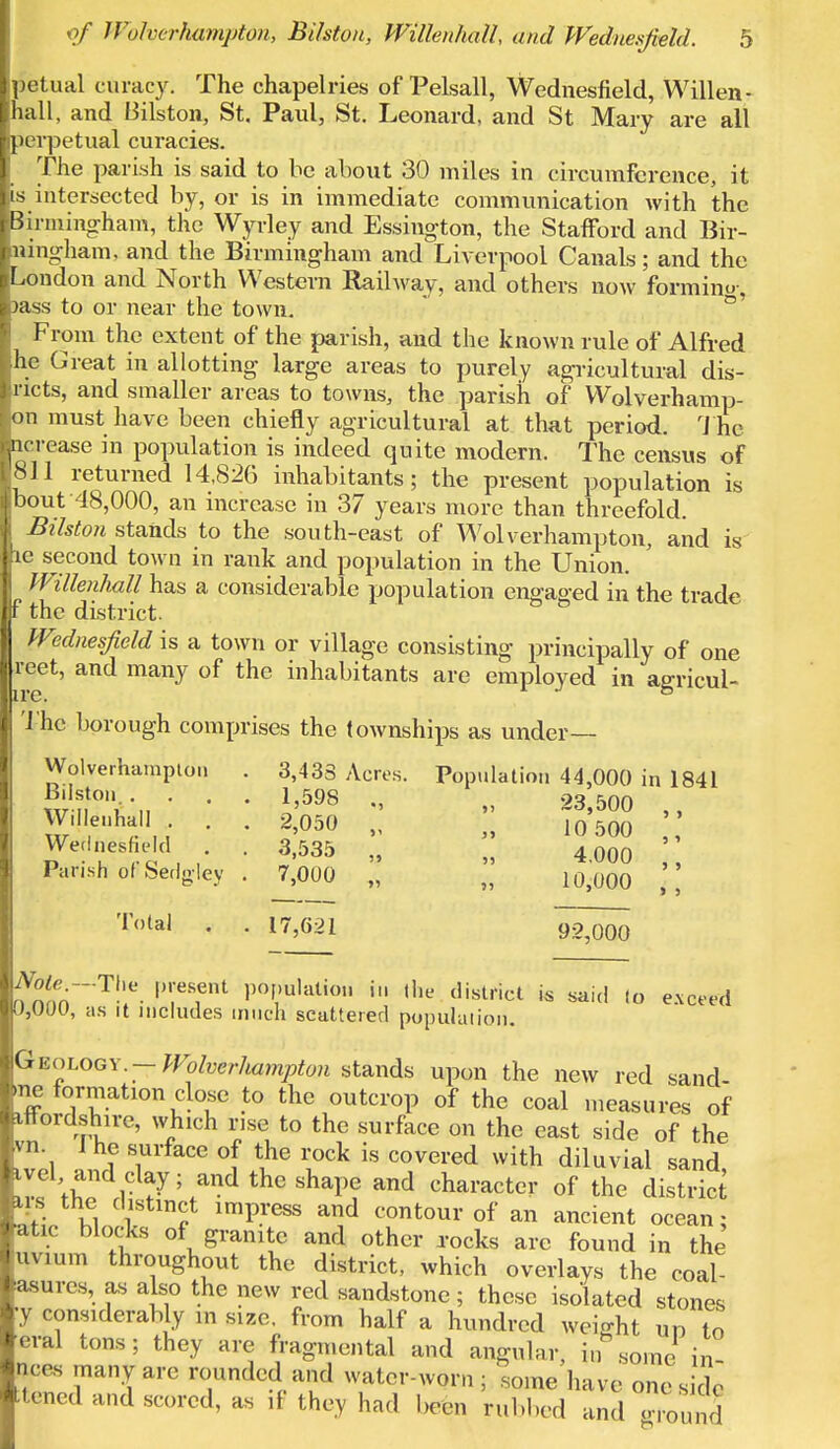 pe ha of Wolverhampton, Bilston, Willenhall, and Wednesfield. 5 tual curacy. The chapelries of Pelsall, Wednesfield, Willen- 11, and Bilston, St. Paul, St. Leonard, and St Mary are all ■perpetual curacies. The parish is said to be about 30 miles in circumference, it is intersected by, or is in immediate communication with the Birmingham, the Wyrley and Essington, the Stafford and Bir- mingham, and the Birmingham and Liverpool Canals; and the London and North Western Railway, and others now forming, >ass to or near the town. From the extent of the parish, and the known rule of Alfred .he Great in allotting large areas to purely agricultural dis- ncts, and smaller areas to towns, the parish of Wolverhamp- on must have been chiefly agricultural at that period. The pcrease in population is indeed quite modern. The census of 811 returned 14,826 inhabitants; the present population is bout 48,000, an increase in 37 years more than threefold. Bthton stands to the south-east of Wolverhampton, and is le second town in rank and population in the Union. Willenhall has a considerable population engaged in the trade |jf the district. Wednesfield is a town or village consisting principally of one eet, and many of the inhabitants are employed in agricul- irc. The borough comprises the townships as under— Wolverhampton . 3,433 Acres. Population 44,000 in 1841 Bilston.. . . . 1,598 „ Willenhall . . . 2,050 „ )| Wednesfield . . 3,535 Parish of Sedgley . 7,000 * \\ 10,000 Total . . 17,021 ~92mo 23,500 10 500 4.000 5 > J 1 ) > » 5 Man™?- |MieSfnt l)0',U,atio1' iM tlist'-^ * said lo exceed J,000, ;,s u includes much scattered population. Geology. — Wolverhampton stands upon the new red sand- »ne formation close to the outcrop of the coal measures of iffordsW which rise to the surface on the east side of the vn Ihe surface of the rock is covered with diluvial sand ^\ho i ^\and thc shap? and charactcr of ^ Kstvioi ais the distinct impress and contour of an ancient ocean; ratic blocks of granite and other rocks arc found in the avium throughout the district, which overlays the coal- asures, as also the new red sandstone; these isolated stones •y considerably in size, from half a hundred weight un to eral tons; they are fragmental and angular, in some in rices many are rounded and water-worn ; some have one side Wd and scored, as if they had been rubbed and pound