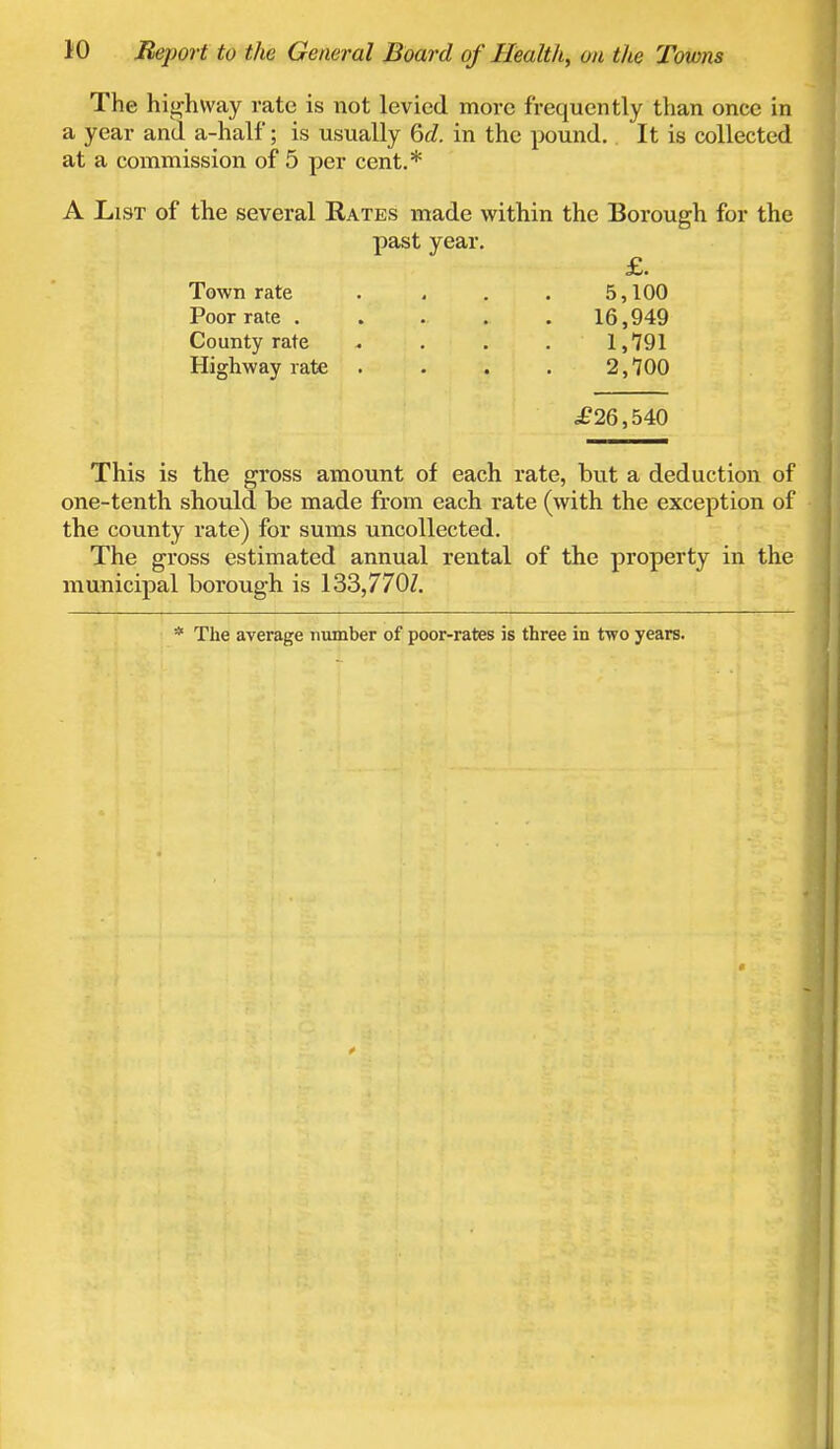 The highway rate is not levied more frequently than once in a year and a-half; is usually 6d. in the pound. It is collected at a commission of 5 per cent.* A List of the several Rates made within the Borough for the past year. £. Town rate .... 5,100 Poor rate 16,949 County rate .... 1,791 Highway rate . . . . 2,700 £26,540 This is the gross amount of each rate, but a deduction of one-tenth should be made from each rate (with the exception of the county rate) for sums uncollected. The gross estimated annual rental of the property in the municipal borough is 133,7701. * The average number of poor-rates is three in two years.