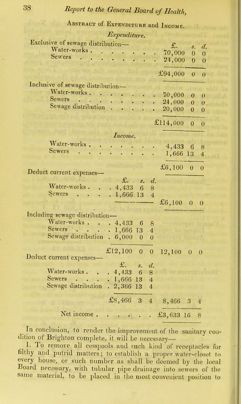 Abstract of Expenditure and Income. Expenditure. Exclusive of sewage distribution— £ g ^ Water-works 70,000 0 o' ^^^^•■^ 24,000 0 0 £94,000 0 0 Inclusive of sewage distribution— Water-works 70,000 0 0 ^™ ' ■ 24,000 0 0 bevvage distribution 20,000 0 0 £114,000 0 0 Income. Water-works 4^433 g g ........ 1,666 13 4 , , £6,100 0 0 Deduct current expenses— . £. s. d. Water-works . . . 4,433 6 8 Sewers . . . . 1,666 13 4 £6,100 0 0 Including sewage distribution— Water-works . . . 4,433 6 8 Sewers .... 1,666 13 4 Sewage distribution . 6,000 0 0 ^ , £12,100 0 0 12,100 0 0 Deduct current expenses— £. s. d. Water-works. . .4,433 6 8 Sewers . . . . 1,666 13 4 Sewage distribution . 2,366 13 4 £8,466 3 4 8,466 3 4 Net income. . .... £3,633 16 8 In conclusion, to render the improvement of the sanitary con- dition of Brighton complete, it will be necessary— 1. To remove all cesspools and such kind of receptacles for filthy and putrid matters; to establish a proper water-closet to every house, or such number as shall be deemed by tlie local Board necessary, with tubular pipe drainage into sewers of the same material, to be placed in the most convenient position to