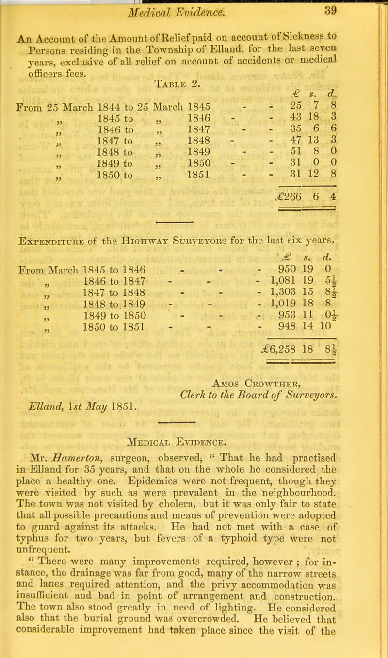 An Account of the Amount of Relief paid on account of Sickness to Persons residing in the Township of EUand, for the last seven years, exclusive of all relief on account of accidents or medical officers fees. Table 2. 1845 to 1846 to 1847 to 1848 to 1849 to 1850 to s. d. 1845 - 25 7 8 1846 43 18 3 1847 - 35 6 6 1848 - 47 13 5 1849 - 51 8 0 1850 - 31 0 0 1851 - 31 12 8 .€266 6 4 Expenditure of the Highway Surveyors for the last six years. £ s. d. From March 1845 to 1846 - - - 950 19 0 1846 to 1847 - - - 1,081 19 5^ 1847 to 1848 - - - 1,303 15 8^ 1848 to 1849 - - - 1,019 18 8 „ 1849 to 1850 - - - 953 11 0^. 1850 to 1851 - - - 948 14 10 .£6,258 18 8^ Amos Croavther, Clerk to the Board of Surveyors. Ella7id, \st 3Iay 1851. Medical Evidence. Mr. Hamerton, surgeon, observed,  That he had practised in Elland for 35 years, and that on the whole he considered the place a healthy one. Epidemics were not frequent, though they were visited by such as were prevalent in the neighbourhood. The town was not visited by cholera, but it was only fair to state that all possible precautions and means of prevention were adopted to guard against its attacks. He had not met with a case of. typhus for two years, but fevers of a typhoid type were not unfrequent.  There were many improvements required, however ; for in- stance, the drainage was far from good, many of the narrow streets and lanes required attention, and the privy accommodation was insufficient and bad in point of arrangement and construction. The town also stood greatly in need of lighting. He considered also that the burial ground was overcrowded. He believed that considerable improvement had taken place since the visit of the