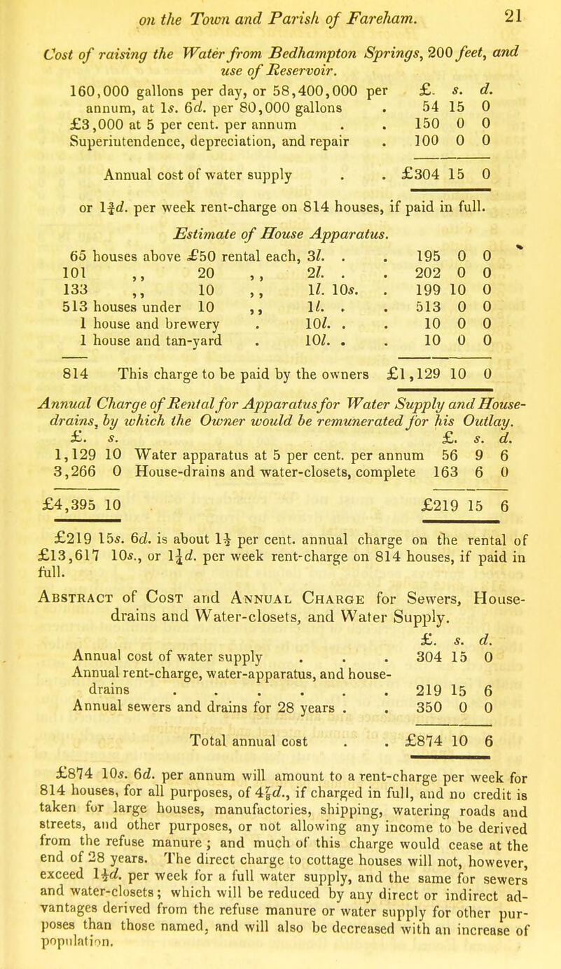 Cost of raising the Water from Bedhampton Springs, 200 feet, and use of Reservoir. 160,000 gallons per day, or 58,400,000 per £. s. d. annum, at 1*. 6d. per 80,000 gallons . 54 15 0 £3,000 at 5 per cent, per annum . . 150 0 0 Superintendence, depreciation, and repair . 100 0 0 Annual cost of water supply . . £304 15 0 or lid. per week rent-charge on 814 houses, if paid in full. Estimate of House Apparatus. 65 houses above £50 rental each, 3/. . . 195 0 0 101 ,, 20 ,, 21. . 202 0 0 133 ,, 10 ,, 1/. 10*. . 199 10 0 513 houses under 10 1/. . . 513 0 0 1 house and brewery . 10/. . . 10 0 0 1 house and tan-yard . 10/. . . 10 0 0 814 This charge to be paid by the owners £l ,129 10 0 Annual Charge of Rental for Apparatusfor Water Supply and House- drains, by tohich the Owner would be remunerated for his Outlay. £. s. £. s. d. 1,129 10 Water apparatus at 5 per cent, per annum 56 9 6 3,266 0 House-drains and water-closets, complete 163 6 0 £4,395 10 £219 15 6 £219 15*. 6d. is about 1£ per cent, annual charge on the rental of £13,617 10s., or \{d. per week rent-charge on 814 houses, if paid in full. Abstract of Cost and Annual Charge for Sewers, House- drains and Water-closets, and Water Supply. £. s. d. Annual cost of water supply . . . 304 15 0 Annual rent-charge, water-apparatus, and house- drains 219 15 6 Annual sewers and drains for 28 years . . 350 0 0 Total annual cost . . £874 10 6 £874 10*. Qd. per annum will amount to a rent-charge per week for 814 houses, for all purposes, of 4Tsd., if charged in full, and no credit is taken for large houses, manufactories, shipping, watering roads and streets, and other purposes, or not allowing any income to be derived from the refuse manure ; and much of this charge would cease at the end of 28 years. The direct charge to cottage houses will not, however, exceed l%d. per week for a full water supply, and the same for sewers and water-closets; which will be reduced by any direct or indirect ad- vantages derived from the refuse manure or water supply for other pur- poses than those named, and will also be decreased with an increase of population.