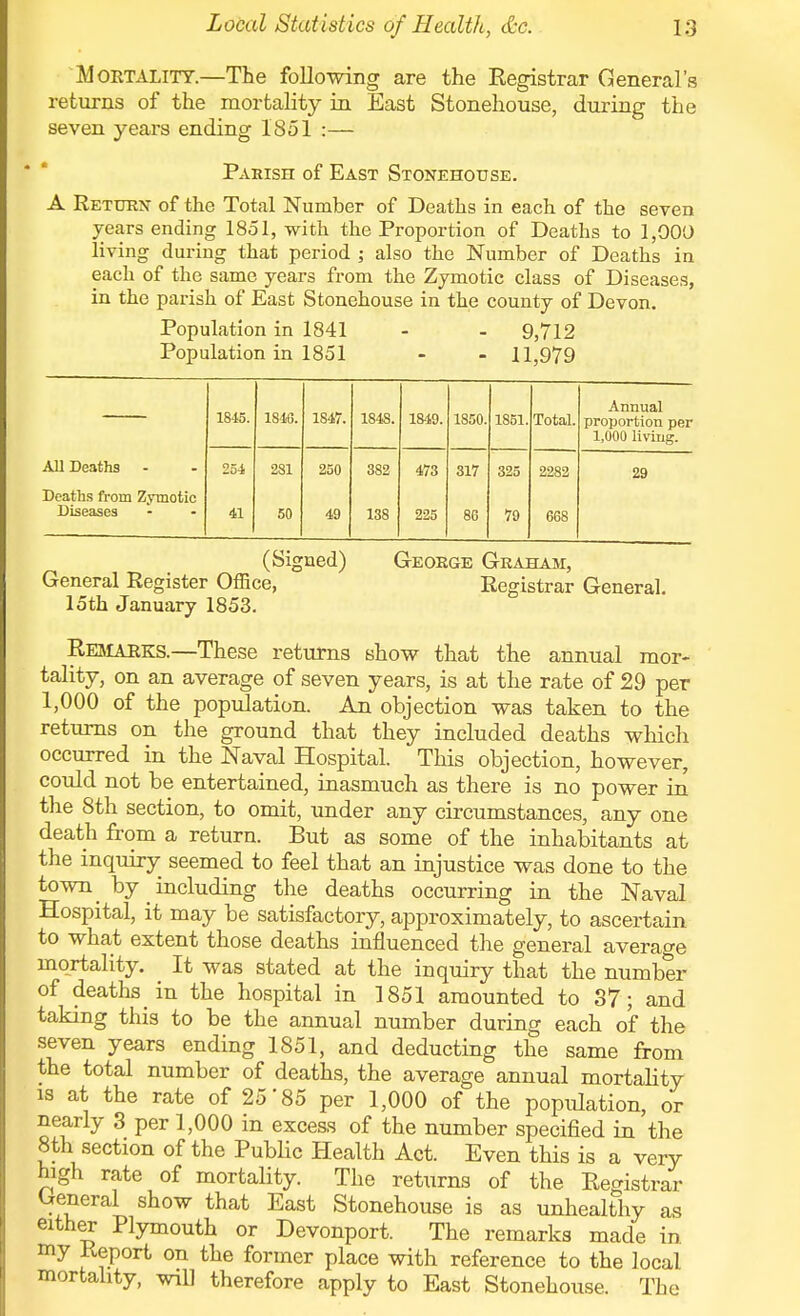 Mortality.—The following are the Registrar General's returns of the mortality in East Stonehouse, during the seven years ending 1851 :— Parish of East Stonehouse. A Return of the Total Number of Deaths in each of the seven years ending 1851, with the Proportion of Deaths to 1,900 living during that period ; also the Number of Deaths in each of the same years from the Zymotic class of Diseases, in the parish of East Stonehouse in the county of Devon. Population in 1841 - - 9,712 Population in 1851 - - 11,979 1845. 184S. 1847. 1848. 1849. 1850. 1851. Total. Annual proportion per 1,000 living. All Deaths - 254 281 250 382 473 317 325 2282 29 Deaths from Zymotic Diseases 41 50 49 138 225 86 79 668 (Signed) George Graham, General Register Office, Registrar General. 15th January 1853. Remarks.—These returns show that the annual mor- tality, on an average of seven years, is at the rate of 29 per 1,000 of the population. An objection was taken to the returns on the ground that they included deaths which occurred in the Naval Hospital. This objection, however, could not be entertained, inasmuch as there is no power in the 8th section, to omit, under any circumstances, any one death from a return. But as some of the inhabitants at the inquiry seemed to feel that an injustice was done to the town by including the deaths occurring in the Naval Hospital, it may be satisfactory, approximately, to ascertain to what extent those deaths influenced the general average mortality. It was stated at the inquiry that the number of deaths in the hospital in 1851 amounted to 37; and taking this to be the annual number during each of the seven years ending 1851, and deducting the same from the total number of deaths, the average annual mortality is at the rate of 25*85 per 1,000 of the population, or nearly 3 per 1,000 in excess of the number specified in the 8th section of the Public Health Act. Even this is a very high rate of mortality. The returns of the Registrar General show that East Stonehouse is as unhealthy as either Plymouth or Devonport. The remarks made in my Report on the former place with reference to the local mortality, will therefore apply to East Stonehouse. The