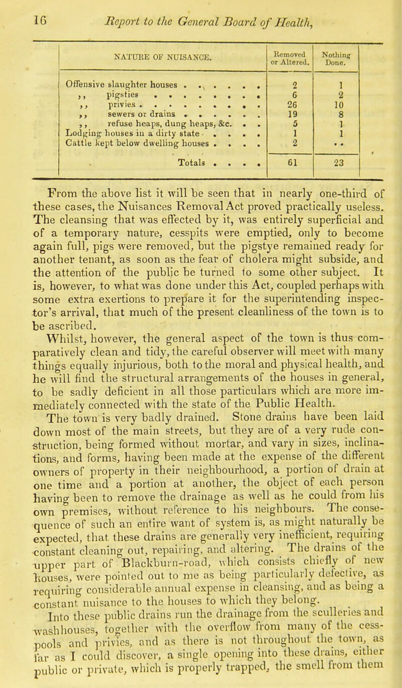 NATURE OF NUISANCE. Removed or Altered. Nothing Done. ,, refuse heaps, dung heaps, &c. . Lodging houses in a dirty state . . . . Cattle kept below dwelling houses .... 2 6 26 1 Q 5 1 2 1 2 10 o 0 1 1 • • f Totals .... 61 23 From the above list it will be seen that in nearly one-third of these cases, the Nuisances Removal Act proved practically useless. The cleansing that was effected by it, was entirely superficial and of a temporary nature, cesspits were emptied, only to become again full, pigs were removed, but the pigstye remained ready for another tenant, as soon as the fear of cholera might subside, and the attention of the public be turned to some other subject. It is, however, to what was done under this Act, coupled perhaps with some extra exertions to prepare it for the superintending inspec- tor's arrival, that much of the present cleanliness of the town is to be ascribed. Whilst, however, the general aspect of the town is thus com- paratively clean and tidy, the careful observer will meet with many things equally injurious, both to the moral and physical health, and he will find the structural arrangements of the houses in general, to be sadly deficient in all those particulars which are more im- mediately connected with the state of the Public Health. The town is very badly drained. Stone drains have been laid down most of the main streets, but they are of a very rude con- struction, being formed without mortar, and vary in sizes, inclina- tions, and forms, having been made at the expense of the different owners of property in their neighbourhood, a portion of drain at one time and a portion at another, the object of each person having been to remove the drainage as well as he could from his own premises, without reference to his neighbours. The conse- quence of such an entire want of system is, as might naturally be expected, that, these drains are generally very inefficient, requiring constant cleaning out, repairing, and altering. The drains of the upper part of Blackburn-road, which consists chiefly of new houses, were pointed out to me as being particularly defective, as requiring considerable annual expense in cleansing, and as being a constant nuisance to the houses to which they belong. Into these public drains run the drainage from the sculleries and washhouses, together with the overflow from many of the cess- pools and privies, and as there is not throughout, the town as far as I could discover, a single opening into these drains, either public or private, which is properly trapped, the smell from them