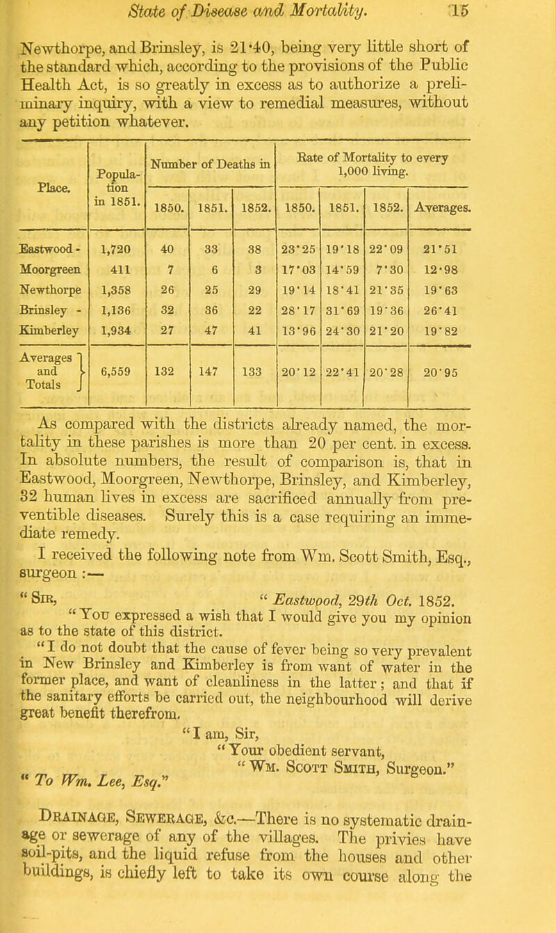 Newthorpe, and Briasley, is 21 '40, being very little short of the standard which, according to the provisions of the Public Health Act, is so greatly in excess as to authorize a preli- minary inquiry, with a view to remedial measures, without any petition whatever. Place. Popula- tion Number of Deaths in Rate of Mortality to every 1,000 living. in 1851. 1850. 1851. 1852. 1850. 1851. 1852. Averages. Eastwood - 1,720 40 33 38 23*25 19*18 22*09 21*51 411 7 6 3 17'03 14*59 7*30 12-98 Nevrthorpe 1,358 26 25 29 19 14 18*41 21*35 19*63 Brinsley - 1,136 32 36 22 28 17 31*69 19*36 26*41 Kimberley 1,934 27 47 41 13*96 24*30 21*20 19*82 Averages | and I Totals J 6,559 132 147 133 20'12 22*41 20*28 20'95 As compared with the districts already named, the mor- tality in these parishes is more than 20 per cent, in excess. In absolute numbers, the result of comparison is, that in Eastwood, Moorgreen, Newthorpe, Brinsley, and Kimberley, 32 human lives in excess are sacrificed annually from pre- ventive diseases. Surely this is a case requiring an imme- diate remedy. I received the following note from Win. Scott Smith, Esq., surgeon :— Sir, « Eastwood, 29th Oct. 1852.  You expressed a wish that I would give you mj opinion as to the state of this district.  I do not douht that the cause of fever being so very prevalent in New Brinsley and Kimberley is from want of water in the former place, and want of cleanliness in the latter; and that if the sanitary efforts be carried out, the neighbourhood will derive great benefit therefrom.  I am, Sir,  Your obedient servant,  Wm. Scott Smith, Surgeon.  To Wm. Lee, Esq? 5 Drainage, Sewerage, &c—There is no systematic drain- age or sewerage of any of the villages. The privies have soil-pits, and the liquid refuse from the houses and other buildings, is chiefly left to take its own course along the