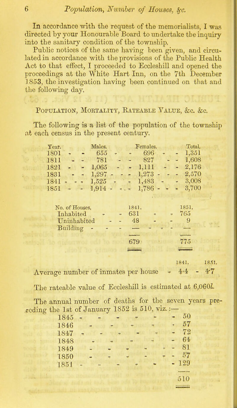 In accordance with the request of the memorialists, I was directed by your Honourable Board to undertake the inquiry into the sanitary condition of the township. Public notices of the same having been given, and circu- lated in accordance with the provisions of the Public Health Act to that effect, I proceeded to Eccleshill and opened the proceedings at the White Hart Inn, on the 7th December ] 853, the investigation having been continued on that and the following day, Population, Mortality, Rateable Value, &c. &c. The following is a list of the population of the township at each census in the present century. Year. Males. Females, Total, 1801 * - 655 . 696 - - 1,351 1811 - - 781 - 827 - 1,608 1821 - - 1,065 - - 1,111 - - 2,176 1831 - - 1,297 - - - 1,273 - - - 2,570 1841 • - * 1,525 - , 1,483 - r 3,008 1851 - - ■1,914 - iI ^ 1,786 - - - 3,700 No. of Houses, 1841. 1851, Inhabited - 631 - 765 Uninhabited - - 48 9 Building 679 775 1841. 1S.SI. 44 - 4-7 Average number of inmates per house The rateable value of Eccleshill is estimated at 6,O60i The annual number of deaths for the seven years pre- 1845 - - 50 1846 - 57 1847 •» - 72 1848 9 - 64 1849 • 1 ■ - 81 1850 m ■ - 57 1851 - 9 •» - 129 510