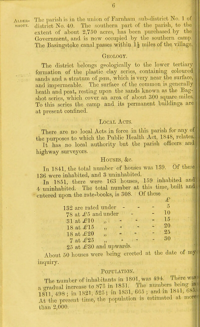 Alder- The parish is in the union of Farnham. sub*district No. 1 of shott. district No. 40. The southern part of the parish, to the extent of about 2,750 acres, has been purchased by the Government, and is now occupied by the southern camp. The Basingstoke canal passes within 1£ miles of the village. 1 Geology. The district belongs geologically to the lower tertiary formation of the plastic clay series, containing coloured sands and a stratum of pan, which is very near the surface, and impermeable. The surface of the common is generally heath and peat, resting upon the sands known as the Bag- shot series, which cover an area of about 300 square miles. To this series the camp and its permanent buildings, are at present confined. Local Acts. There are no local Acts in force in this parish for any ofj the purposes to which the Public Health Act, 1848, relates. It has no local authority but the parish officers and; highway surveyors. Houses, &c. In 1841, the total number of houses was 139. Of thesi 136 were inhabited, and 3 uninhabited. In 1851, there were 163 houses, 159 inhabited an| 4 uninhabited. The total number at this time, built and entered upon the rate-books, is 308. Of these 132 are rated under - - - 5 78 at .£?5 and under - - 10 31 at ^10 „ - - 15 18 at £15 „ - 20 18 at £20 „ - -  25 7 at ,025 „ - - 30 25 at £30 and upwards. About 50 houses were being erected at the date of mjj inquiry. Population. The number of inhabitants in IS01, was 494. There was a gradual increase to 875 in 1851. The numbers being ij 181 1 498 • in 1821, 525 ; in 1831, 665 ; and in 1M1, 685j At the present time, the population is estimated at mora than 2,000.