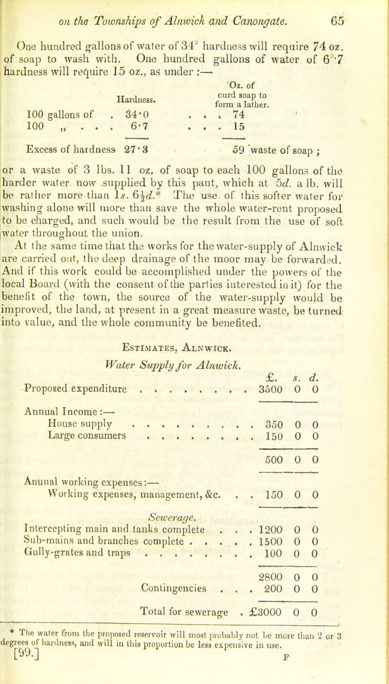 One hundred gallons of water of 34° hardness will require 74 oz. of soap to wash with. One hundred gallons of water of 6°'7 hardness will require 15 oz., as under :— 'Oz. of Hardness. fcurd 8°aP to form a lather. 100 gallons of . 34-0 ... 74 ■'• 100 „ ... 6-7 ... 15 Excess of hardness 27 ■ 3 59 'waste of soap ; or a waste of 3 lbs. 11 oz. of soap to each 100 gallons of the harder water, now supplied by this pant, which at 5d. a lb. will be rather more than I*. &\d* The use. of this softer water for washing alone will more than save the whole water-rent proposed to be charged, and such would be the result from the use of soft water throughout the union. At the same time that the works for the water-supply of Alnwick are carried out, the deep drainage of the moor may be forwarded. And if this work could be accomplished under the powers of the local Board (with the consent, of the parties interested in it) for the benefit of the town, the source of the water-supply would be improved, the land, at present in a great measure waste, be turned into value, and the whole community be benefited. Estimates, Alnwick. Water Supply for Ahnvick. £. s. d. Proposed expenditure 3500 O 0 Annual Income:— House supply 350 0 0 Large consumers 150 0 0 500 0 O Anunal working expenses:— Working expenses, management, &c. . . 150 0 0 Sewerage. Intercepting main and tanks complete . . . 1200 0 0 Sub-mains and branches complete 1500 0 0 Gully-grates and traps 100 0 0 2800 0 O Contingencies . . . 200 0 0 Total for sewerage . £3000 O 0 * The waler from the proposed reservoir will most probably not be more than 2 or 3 degrees of hardness, and will in this proportion be less expensive in use. [99.] F