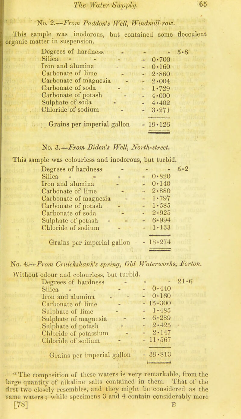 No. 2.—Fro7n Paddon's Well, Wiiidmillrow. This sample was inodorous, but contained some flocculent organic matter in suspension. Degrees of liardness oiiica - - - - O'/OO J.10ri tliiU. ulllXillllcb - - 0•1dU Carbonate of lime - 2-860 Carbonate of magnesia Carbonate of soda - 2'004 - 1«729 Carbonate of j^otash - 4-000 Sulphate of soda - 4«402 Chloride of sodium - 3«271 5-8 Grains per imperial gallon - 19 •126 No. 3.—From Biden's Well, North-street. This sample was colourless and inodorous, but turbid. Degrees of hardness - - - 5*2 Silica - - - - 0-820 Iron and alumina - - 0-140 Carbonate of lime - - 2-880 Carbonate of magnesia - - 1-797 Carbonate of potash - - 1-585 Carbonate of soda - - 2-925 Sulphate of potash . - - 6-994 Chloride of sodium - - 1-133 Grains per imperial gallon - 18- 274 No. 4.—From CruickshanKs spring, Old Watenvorhs, Forton. Without odour and colourless, but turbid. Degrees of hardness - - - 21-6 Silica - - - - 0-440 Iron and alumina ... 0-160 Carbonate of lime - - 15-300 Sulphate of lime - - 1-485 Sulphate of magnesia - - 6-289 Sulphate of potash - - 2-425 • Chloride of potassium - - 2-147 Chloride of sodium - -11-567 Grains iwr imperial gallon - 39-813  The composition of these waters is very remarkable, from the largo quantity of alkaline salts contained in them. That of the first two closely resembles, and they might be considered as the same waters ; while specimens 3 and 4 contain considerably more [78] E