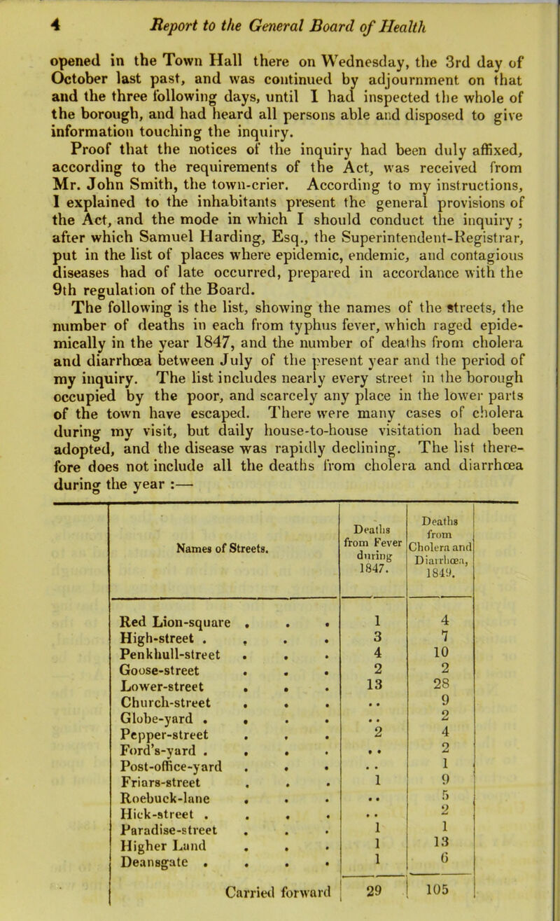 opened in the Town Hall there on Wednesday, the 3rd day of October last past, and was continued by adjournment on that and the three following days, until I had inspected the whole of the borough, and had heard all persons able and disposed to give information touching the inquiry. Proof that the notices of the inquiry had been duly affixed, according to the requirements of the Act., was received from Mr. John Smith, the town-crier. According to my instructions, I explained to the inhabitants present the general provisions of the Act, and the mode in which I should conduct the inquiry ; after which Samuel Harding, Esq., the Superintendent-Registrar, put in the list of places where epidemic, endemic, and contagious diseases had of late occurred, prepared in accordance with the 9th regulation of the Board. The following is the list, showing the names of the streets, the number of deaths in each from typhus fever, which raged epide- mically in the year 1847, and the number of deaths from cholera and diarrhoea between July of the present year and the period of my inquiry. The list includes nearly every street in the borough occupied by the poor, and scarcely any place in the lower parts of the town have escaped. There were many cases of cholera during my visit, but daily house-to-house visitation had been adopted, and the disease was rapidly declining. The list there- fore does not include all the deaths from cholera and diarrhoea during the year :— Names of Streets. Red Lion-square . . . High-street . , . . Penkhull-street . . Goose-street . . . Lower-street . . Church-street . • Globe-yard . . Pepper-street . , Ford’s-yard .... Post-office-yard . . Friars-street Roebuck-lane . . Hick-street . Paradise-street Higher Land Deansgate . . . • Carried forward Deaths from Fever during 1847. Deaths from Cholera and Diarrhoea, 1849. 1 4 3 1 4 10 2 2 13 28 • • 9 • • 2 2 4 2 1 1 9 • • 5 • • 2 1 1 1 13 1 G 29 105