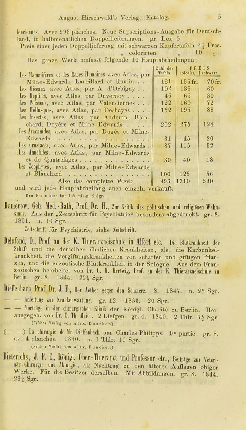 Icflciennes. Avec 993 planches. Neue Supscriptions-Ausgabe für Deutsch- land, iu halbmonatlichen Doppellieferungen, gr. Lex. 8. Preis einer jeden Doppellieferung mit schwarzen Kupfertafeln 4^ Frcs. „ colorirten „ 10 „ Das ganze Werk umfasst folgende 10 Hauptabtheilungen: Zuhl der 1 PREIS Tnfcin. 1 colorirl. 1 schwarz. 121 1 'S'S fr 1 U IT. 102 135 60 46 vo ^0 ou 122 160 72 152 195 88 202 275 124 • 31 45 20 87 115 52 30 40 18 100 125 56 993 1310 590 erkauft. Les MammifiTCS et les Races Ilumaines avec Atlas, par Milno-Edwards, Laurillard et Roulin . . . Les Oiseaux, avec Atlas, par A. d'Orbigny . . . Los Ilepliles, avec Atlas, par Duvernoy les Poissons, avec Atlas, par Valenciennes . . . les Molliisques, avec Atlas, par Deshayes .... Les Insecles, avec Atlas, par Audouin, Blan- chard, Doyere et Milne-Edwards les ilrachnides, avec Atlas, par Duges et Milne- Edwards les Crustaces, avec Atlas, par Milne-Edwards . les Annelides, avec Atlas, par Milne-Edwards et de Quatrefages les Zooplijles, avec Atlas, par Milne-Edwards et Blanchard Also das complette Werk . . . und wird jede Hauptabtheilung auch einzeln ve Den Franc berechne ich mil .n. 9 Sgr. Dauierow, Geh. Med.-Ralh, Prof. Dr. H., ZurKrilik des politischen und religiösen Wahn, sinns. Aus der „Zeitschrift für Psychiatrie besonders abgedruckt, gr. 8. 1851. n. 10 Sgr. — — Zeitschrift für Psychiatrie, siehe Zeilschrift. Delafond, 0., Prof. an der K. Tliierarzneisclitile in Alfort elc. Die Blutkrankheii der Schafe und die derselben ähnlichen Krankheiten, als: die Karbunkel- krankheit, die Vergiftungskrankheiten von scharfen und giftigen Pflan- zen, und die enzootische Blutkrankheit in der Sologne. Aus dem Fran- zösischen bearbeitet von Dr. C. If. üertwig, Prof an der K. Thierarzneischule zu Berlin, gr. 8. 1844. 22t Sgr. Dieffenbacll, Prof. Dr. J. F., Der Aether gegen den Schmerz. 8. 1847. n. 25 Sgr. Anleitung zur Krankenwartung, gr. 12. 1833. 20 Sgr. Vorträge in der chirurgischen Klinik der Königl. Charite zu Berlin. Her- ausgegeb, von Dr. C. Th. Meier. 2 Liefgen. gr. 4. 1840. 2 Thlr. 7^ Sgr. (Früher Verlag von Alex. Duncker.) ( ) I'a Chirurgie de lllr. Dieffenhach par Charles Philipps. I partie. o-r. 8. av. 4 planches. 1840. n. 1 Thlr. 10 Sgr. (Früher Verlag von A1 e x, D ii n c k e r.J Dielerichs, .J. F. C, Königl. Ober-Thierarzt und Professor etc., Beiträge zur Veieri- när-Chirurgie und Akiurgic, als Nachtrag zu den älteren Auflagen obiger Werke. Für die Besitzer derselben. Mit Abbildungen, gr. 8. 1844. 26.^ Sgr.