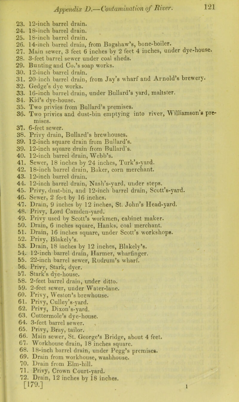 23. 12-inch barrel drain. 24. 18-inch barrel drain. 25. 18-inch barrel drain. 26. 14-inch barrel drain, from Bagshaw’s, bone-boiler. 27. Main sewer, 3 feet 6 inches by 2 feet 4 inches, under dye-house. 28. 3-feet barrel sewer under coal sheds. 29. Bunting and Co.’s soap works. 30. 12-inch barrel drain. 31. 20-inch barrel drain, from Jay’s wharf and Arnold’s brewery. 82. Gedge’s dye works. 33. 16-inch barrel drain, under Bullard’s yard, maltster. 34. Kid’s dye-house. 35. Two privies from Bullard’s premises. 36. Two privies and dust-bin emptying into river, W illiamsons pre- mises. 37. 6-feet sewrer. 38. Privy drain, Bullard’s brewhouses. 89. 12-inch square drain from Bullard’s. 39. 12-inch square drain from Rullard’s. 40. 12-inch barrel drain, Webb’s. 41. Sewer, 18 inches by 24 inches, Turk’s-yard. 42. 18-inch barrel drain, Baker, corn merchant. 43. 12-inch barrel drain. 44. 12-inch barrel drain, Nash’s-yard, under steps. 45. Privy, dust-bin, and 12-inch barrel drain, Scott’s-yard. 46. Sewer, 2 feet by 16 inches. 47. Drain, 9 inches by 12 inches, St. John’s Head-yard. 48. Privy, Lord Camden-yard. 49- Privy used by Scott’s workmen, cabinet maker. 50. Drain, 6 inches square, Hanks, coal merchant. 51. Drain, 16 inches square, under Scott’s workshops. 52. Privy, Blakely’s. 53. Drain, 18 inches by 12 inches, Blakely’s. 54. 12-inch barrel drain, Harmer, wharfinger. 55. 22-inch barrel sewer, Rudrum’s wharf. 56. Privy, Stark, dyer. 57. Stark’s dye-house. 58. 2-feet barrel drain, under ditto. 59. 2-feet sewer, under Water-lane. 60. Privy, Weston’s brewhouse. 61. Privy, CulleyVyard. 62. Privy, Dixon’s-yard. 63. Cuttermole’8 dye-house. 64. 3-feet barrel sewer. , 65. Privy, Bray, tailor. 66. Main sewer, St. George’s Bridge, about 4 feet. 67. Workhouse drain, 18 inches square. 68. 18-inch barrel drain, under Pegg’s premises. 69. Drain from workhouse, washhouse. 70. Drain from Elm-hill. 71. Privy, Crown Court-yard. 72. Drain, 12 inches by 18 inches. [179.] I