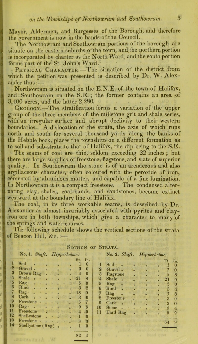 Mayor, Aldermen, and Burgesses of the Borough, and therefore the government is now in the hands of the Council. The Northowram and Southowram portions of the borough are situate on the eastern suburbs of the town, and the northern portion is incorporated by charter as the North Ward, and the south portion forms part of the St. John’s Ward. Physical Character.—The situation of the district from which the petition was presented is described by Dr. W. Alex- ander thus:— Northowram is situated on the E.N.E. of the town of Halifax, and Southowram on the S.E.; the former contains an area of 3,400 acres, and the latter 2,280. Geology.—The stratification forms a variation of the upper group of the three members of the millstone grit and shale series, w’ith an irregular surface and abrupt declivity to their western boundaries. A dislocation of the strata, the axis of which runs north and south for several thousand yards along the banks of the Hebble beck, places the townships on a, different formation as to soil and sub-strata to that of Halifax, the dip being to the S.E. The seams of coal are thin, seldom exceeding 22 inches; but there are large supplies of freestone, flagstone, and slate of superior quality. In Southowram the stone is of an arenaceous and also argillaceous character, often coloured with the peroxide of iron, cemented by’aluminous matter, and capable of a fine lamination. In Northowram it is a compact freestone. The condensed alter- nating clay, shales, coal-bands, and sandstones, become extinct westward at the boundary line of Halifax. The coal, in its three workable seams, is described by Dr. Alexander as almost invariably associated with pyrites and clay- iron ore in both townships, which give a character to many of the springs and water-courses. The following schedule shows the vertical sections of the strata of Beacon Hill, &c.:— Section of Strata. No. 1. Shaft. Hipperholme. No. 2. Shq/l. Hipperholme. Ft. In. Ft. In 1 Soil 1 0 1 Soil . . 1 0 2 Gravel . 3 0 2 Gravel . . 7 0 3 Brown Rag . 4 0 3 Ragstone . 2 8 4 Shale . . 21 8 4 Shale . 21 0 5 Rag . 5 0 5 Rag 5 0 6 Bind . . , 3 2 6 Bind . 3 4 7 Rag . 18 0 7 Rag 7 8 8 Carle . 3 0 8 Freestone 3 u 9 Freestone • . 6 7 9 Cark . , 3 0 10 Rag . . 9 5 10 Stone . 5 4 11 Freestone 4 b 11 Hard Rag . 5 9 12 Shellystone . • , 1 0 13 Freestone «... 3 3 64 9 14 Shellystone (Rag) . 1 0 82 4