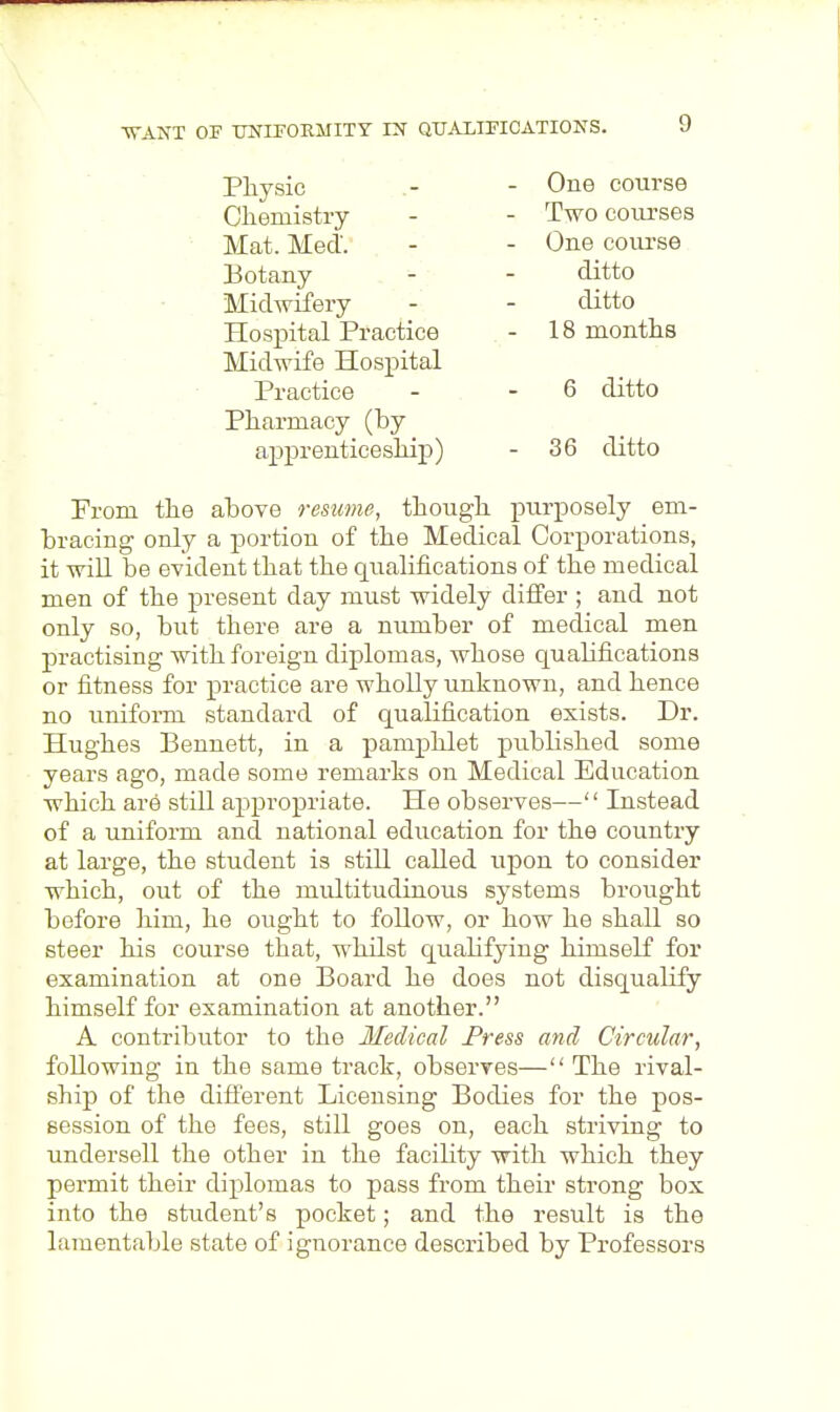 WANT OF UNIFORMITY IN QUALIFICATIONS. Physic Chemistry Mat. Med. Botany Midwifery Hospital Practice Midwife Hospital One course Two courses One course ditto ditto 18 months Practice Pharmacy (by 6 ditto apprenticeship) 36 ditto Prom the above resume, though purposely em- bracing only a portion of the Medical Corporations, it will be evident that the qualifications of the medical men of the present day must widely differ ; and not only so, but there are a number of medical men practising with foreign diplomas, whose qualifications or fitness for practice are wholly unknown, and hence no uniform standard of qualification exists. Dr. Hughes Bennett, in a pamphlet pubhshed some years ago, made some remarks on Medical Education which are still appropriate. He obseiwes— Instead of a uniform and national education for the country at large, the student is still called upon to consider which, out of the multitudinous systems brought before him, he ought to follow, or how he shall so steer his course that, whilst quabfying himself for examination at one Board he does not disqualify himself for examination at another. A contributor to the Medical Press and Circular, following in the same track, observes— The rival- ship of the different Licensing Bodies for the pos- session of the fees, still goes on, each striving to undersell the other in the facibty with which they permit their diplomas to pass from their strong box into the student's pocket; and the result is the lamentable state of ignorance described by Professors