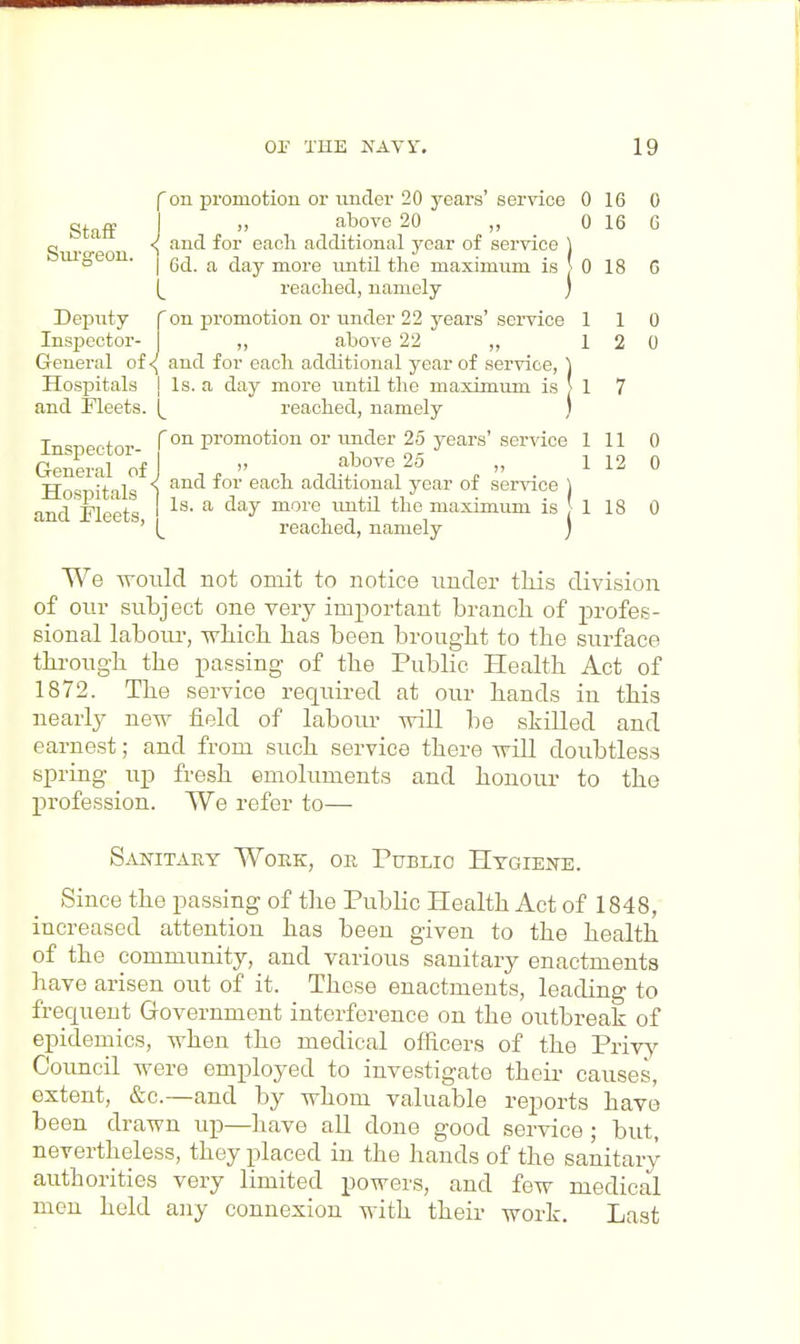 Staff Sursreon. Deputy Inspector- General of Hospitals and Fleets. Inspector- General of Hospitals and Fleets, f on promotion or under 20 years' service 0 16 0 „ above 20 „ 0 16 G and for each additional year of service ) 6d. a day more until the maximum is J 0 18 G L reached, namely ) on promotion or under 22 years' service 110 „ above 22 „ 12 0 and for each additional year of service, ] | Is. a day more until the maximum is > 1 7 ^ reached, namely ) f on promotion or under 25 years'service 1 11 0 ,, above 25 ,, 1 12 0 and for each additional year of service ) Is. a day more until the maximum is J 1 18 0 (_ reached, namely ) We would not omit to notice under this division of our subject one very important branch of profes- sional labour, which has been brought to the surface through the passing of the Public Health Act of 1872. The service required at our hands in this nearly new field of labour will be skilled and earnest; and from such service there will doubtless spring up fresh emoluments and honour to the profession. We refer to— Sanitary Work, or Public Hygiene. Since the passing of the Public Health Act of 1848, increased attention has been given to the health of the community, and various sanitary enactments have arisen out of it. These enactments, leading to frecpient Government interference on the outbreak of epidemics, when the medical officers of the Privv Council were employed to investigate their causes, extent, &c.—and by whom valuable reports have been drawn up—have all done good service ; but, nevertheless, they placed in the hands of the sanitary authorities very limited powers, and few medical men held any connexion with their work. Last