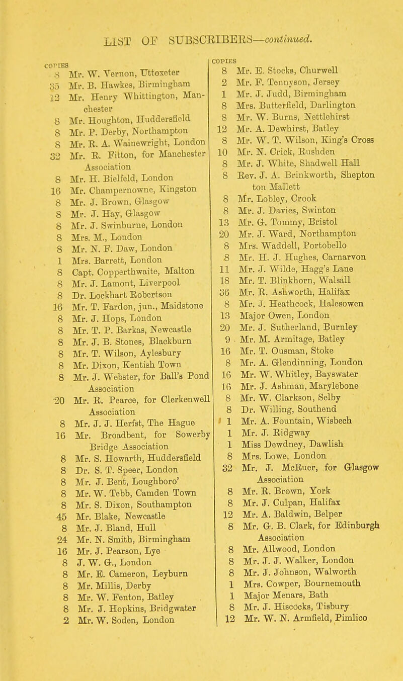 LIST OP SUBSOEIBEES—coweinttec?. coriES 8 Mr. W. Vernon, IJttoseter 35 Mr. B. Hawkes, Birmingham 12 Mr. Henry Whittington, Man- chester 8 Mr. Houghton, Huddersfield 8 Mr. P. Derby, Northampton 8 Mr. R. A. Wainewright, London 32 Mr. E. Fitton, for Manchester Association S Mr. H. Bielfeld, London 16 Mr. Champernowne, Kingston 8 Mr. J. Brown, Glasgow 8 Mr. J. Hay, Glasgow 8 Mr. J. Swinburne, London 8 Mrs. M., London 8 Mr. N. F. Daw, London 1 Mrs. Barrett, London 8 Capt. Copperthwaite, Malton 8 Mr. J. Lamont, Liverpool 8 Dr. Lockhart Eobertson 16 Mr. T. Fardon, jun., Maidstone 8 Mr. J. Hops, London 8 Mr. T. P. Barkas, Newcastle 8 Mr. J. B. Stones, Blackburn 8 Mr. T. Wilson, Aylesbury 8 Mr. Dixon, Kentish Town 8 Mr. J. Webster, for Ball's Pond Association •20 Mr. E. Pearce, for ClerkenweU Association 8 Mr. J. J. Herfst, The Hague 16 Mr. Broadbent, for Sowerby Bridge Association 8 Mr. S. Howarth, Huddersfield 8 Dr. S. T. Speer, London 8 Mr. J. Bent, Loughboro' 8 Mr. W. Tebb, Camden Town 8 Mr. S. Dixon, Southampton 45 Mr. Blake, Newcastle 8 Mr. J. Bland, Hull 24 Mr. N. Smith, Birmingham 16 Mr. J. Pearson, Lye 8 J. W. G-., London 8 Mr. E. Cameron, Ley burn 8 Mr. Millis, Derby 8 Mr. W. Fenton, Batley 8 Mr. J. Hopkins, Bridgwater 2 Mr. W. Soden, London COPIES 8 Mr. E. Stocks, Churwell 2 Mr. F. Tennyson, Jersey I Mr. J. Judd, Birmingham 8 Mrs. Butterfield, Darlington 8 Mr. W. Burns, Nettlehirst 12 Mr. A. Dewhirst, Batley 8 Mr. W. T. Wilson, King's Cross 10 Mr. N. Crick, Eusbden 8 Mr. J. White, Shadwell HaU 8 Eev. J. A. Brinkworth, Shepton ton Mallett 8 Mr. Lobley, Crook 8 Mr. J. Davies, Swinton 13 Mr. G. Tommy, Bristol 20 Mr. J. Ward, Northampton 8 Mrs. Waddell, Portobello 8 Mr. H. J. Hughes, Carnarvon II Mr. J. Wilde, Hagg's Lane 15 Mr. T. Blinkhorn, Walsall 36 Mr. E. Ashworth, Halifax 8 Mr. J. Heathcock, Halesowen 13 Major Owen, London 20 Mr. J. Sutherland, Burnley 9 Mr. M. Armitage, Batley 16 Mr. T. Ousman, Stoke 8 Mr. A. Glendinning, London 16 Mr. W. Whitley, Bayswater 16 Mr. J. Ashman, Marylebone 8 Mr. W. Clarkson, Selby 8 Dr. Willing, Southend ' 1 Mr. A. Fountain, Wisbech 1 Mr. J. Eidgway 1 Miss Dewdney, Dawlish 8 Mrs. Lowe, London 32 Mr. J. McEuer, for Glasgow Association 8 Mr. E. Brown, York 8 Mr. J. Culpan, Halifax 12 Mr. A. Baldwin, Belper 8 Mr. G. B. Clark, for Edinburgh Association 8 Mr. All wood, London 8 Mr. J. J. Walker, London 8 Mr. J. Johnson, Walworth 1 Mrs. Cowper, Bournemouth 1 Major Menars, Bath 8 Mr. J. Hiscocks, Tisbury 12 Mr. W. N. Armfield, Pimlico