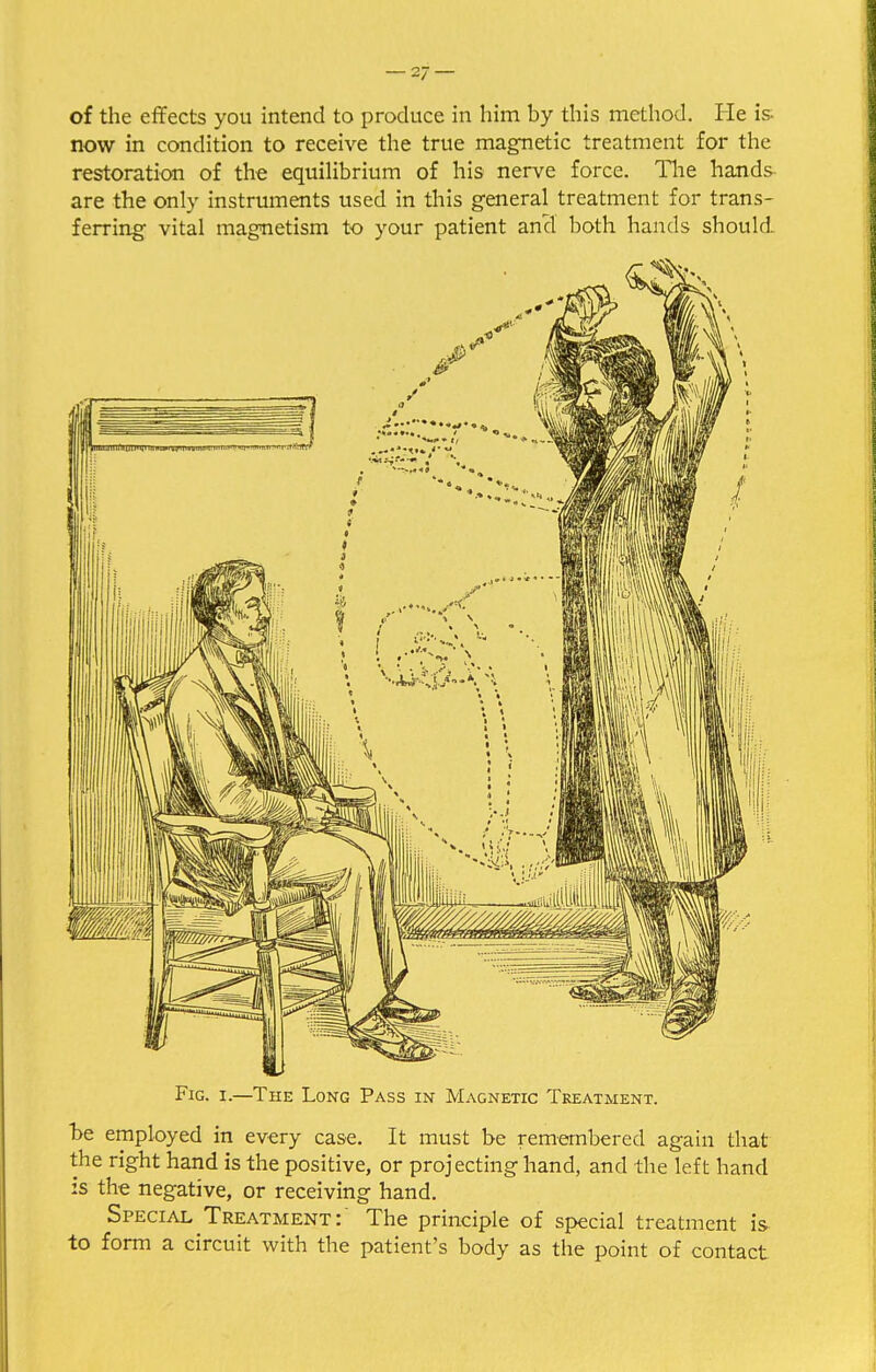 of the effects you intend to produce in him by this method. He is. now in condition to receive the true magnetic treatment for the restoration of the equilibrium of his nerve force. The hands are the only instruments used in this general treatment for trans- ferring- vital magnetism to your patient and both hands should Fig. i.—The Long Pass in Magnetic Treatment. be employed in every case. It must be remembered again that the right hand is the positive, or projecting hand, and the left hand is the negative, or receiving hand. Special Treatment:' The principle of special treatment is to form a circuit with the patient's body as the point of contact