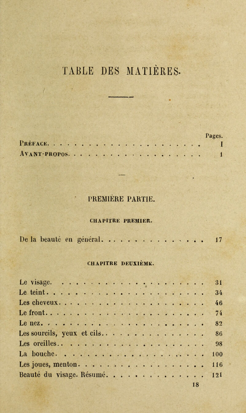 TABLE DES MATIÈRES- Pages. Préface 1 Avant-propos 1 PREMIÈRE PARTIE. CHAPITRE PREMIER. De la beauté en général 17 CHAPITRE DEUXIÈME. Le visage 31 Le teint 34 Les cheveux 46 Le front 74 Le nez. c 82 Les sourcils, yeux et cils 86 Les oreilles 98 La bouche 100 Les joues, menton 116 Beauté du visage. Résumé 121 18