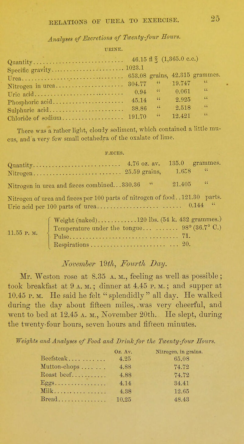 Analyses of Excretions of Twenty-four Hours. UKINE. 19.747 0.061 2.925 2.518 12.421 Quantity...'. 46-15fll (^05.0 c.c.) Specific gravity 10M.I Urea C53.08 grains, 42.315 grammes. Nitrogen in urea 304.77 Uric acid °-94 Phosphoric acid 45.14 Sulphuric acid 38.86 Chloride of sodium 191.70 Thore was a rather light, cloudy sediment, which contained a little mu- cus, and a very few small octahedra of the oxalate of lime. FAECES. Quantity 4.76 oz. av. 135.0 grammes. Nitrogen 25.59 grains, 1.658 Nitrogen in urea and feces combined... 330.36 21.405 Nitrogen of urea and feces per 100 parts of nitrogen of food.. 121.30 parts. Uric acid per 100 parts of urea 0.144 ' Weight (naked) 120 lbs. (54 k. 432 grammes.) Temperature under the tongue 98° (36.7° 0.) Pulse 71. Respirations 20. 11.55 p. m. November 19tfA, Fourth Day. Mr. Weston rose at 8.35 a. m., feeling as well as possible ; took breakfast at 9 a. m.; dinner at 4.45 p. m. ; and supper at 10.45 p. m. He said he felt splendidly all day. He walked during tbe day about fifteen miles, .was very cheerful, and went to bed at 12.45 a. m., November 20th. He slept, during the twenty-four hours, seven hours and fifteen minutes. Weights and Analyses of Food and Drink for the Twenty-four Hours. Oz. Av. Nitrogen, in grains Beefsteak 4.25 65.08 Mutton-chops .... 4.88 74.72 4.88 74.72 Eggs 4.14 34.41 Milk 4.38 12.65 Bread 10.25 48.43