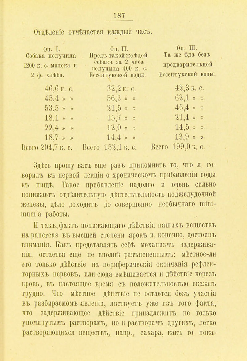 Отдѣленіе отмѣчается каждый часъ. Он. I. 0гг. п. Оц. Ш. Собака додуч:нла Предъ такой же ѣдой Та же ѣда безъ 1200 к. с. мо.іока и собака за 2 часа предварите.!іьной  получила 400 к. с. « і 2 ф. хлѣба. Ессентукской воды. Ессептукской воды. 46.6 К. С. 32,2 іѵ. С. 42,3 к. с. 45.4 » » 56,3 » » 62,1 » » 53.5 » » 21,5 » » 46,4 » » 18,1 » » 15,7 » » 21,4 » » 22,4 » » 12,0 » » 14,5 » » 18.7 » » 14,4 » » 13,9 » > Всего 204,7 к. с. Всего 152,1 к. с. Всего 199,0 к. с. Здѣсь прошу васъ еще разъ припомнить то, что я го- ворилъ въ первой лекціи о хроническоиъ прибавлепіи соды къ пііщѣ. Такое прибавленіе надолго и очень сильно понижаетъ отдѣлительнуіо дѣятельтельиость поджелудочной железы, дѣло доходитъ до совершенно необычнаго шіні- шиш'а работы. И такъ,фаіітъ понижающаго дѣйствія нашихъ веществъ нарапсгеаз въ высшей степени ярокъ и, конечно, достоинъ вниманія. Каігь представлять себѣ механизмъ задерліива- нія, остается еш,е не вполпѣ разъясненнымъ: ыѣстное-ли это только дѣйствіе на пернферическія окончанія рефлеі:- торныхъ нервовъ, или сюда вмѣшивается и дѣйствіе черсзъ і;ровь, въ пастояш,ее в|){;мя съ положительностью сказать трудно. Чго мѣстное дѣііствіе не остается безъ участія въ разбираемомъ явлеііін, явствуетъ уже изъ того факта, что задерживающее дѣйствіе нринадлелѵіітъ не только упомяііутымъ растворамъ, но и растворамъ другихъ, легко растворяющихся веществъ, напр., сахара, какъ то пока-