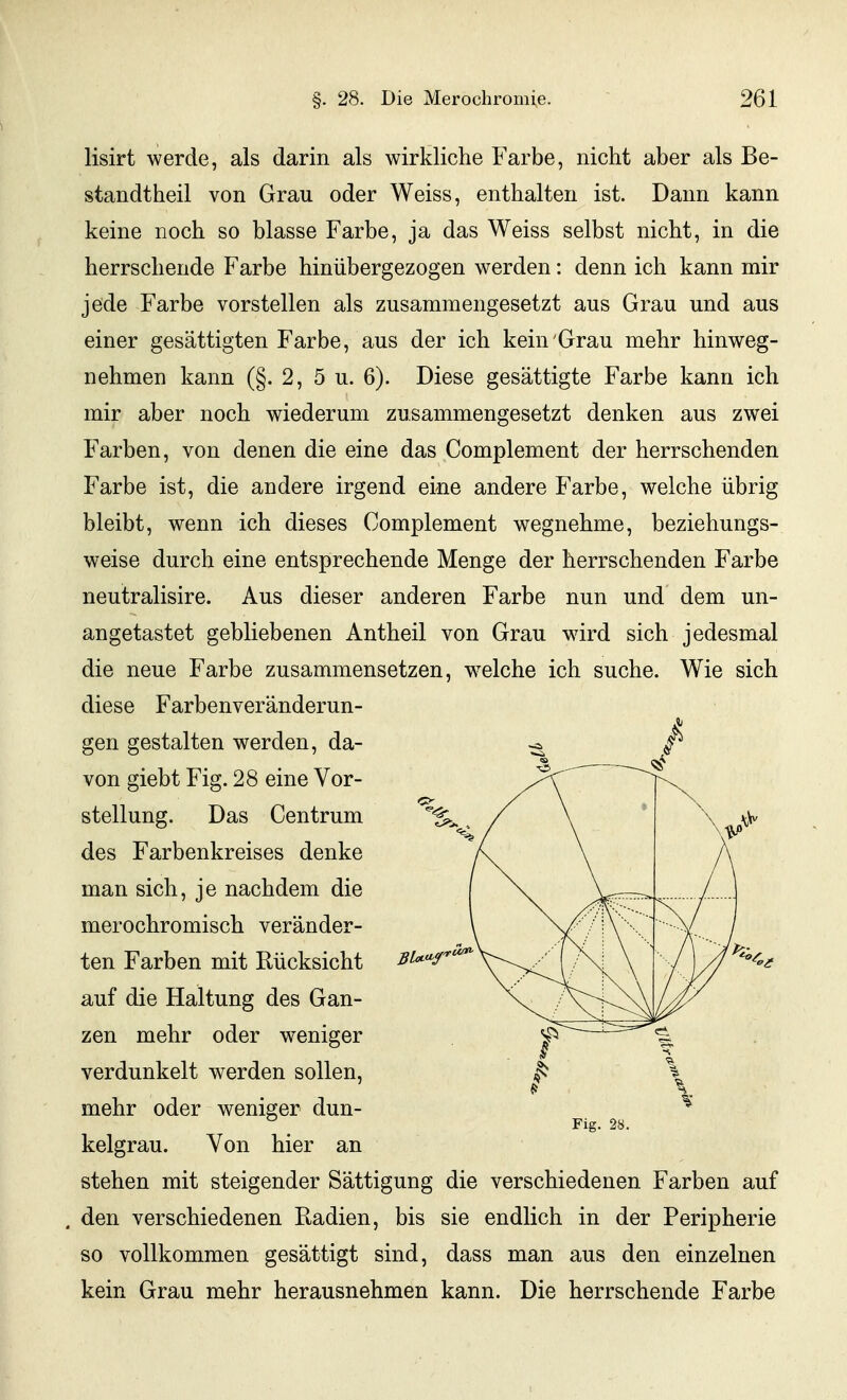 lisirt werde, als darin als wirkliche Farbe, nicht aber als Be- standtheil von Grau oder Weiss, enthalten ist. Dann kann keine noch so blasse Farbe, ja das Weiss selbst nicht, in die herrschende Farbe hinübergezogen werden: denn ich kann mir jede Farbe vorstellen als zusammengesetzt aus Grau und aus einer gesättigten Farbe, aus der ich kein Grau mehr hinweg- nehmen kann (§.2, 5 u. 6). Diese gesättigte Farbe kann ich mir aber noch wiederum zusammengesetzt denken aus zwei Farben, von denen die eine das Complement der herrschenden Farbe ist, die andere irgend eine andere Farbe, welche übrig bleibt, wenn ich dieses Complement wegnehme, beziehungs- weise durch eine entsprechende Menge der herrschenden Farbe neutralisire. Aus dieser anderen Farbe nun und dem un- angetastet gebliebenen Antheil von Grau wird sich jedesmal die neue Farbe zusammensetzen, welche ich suche. Wie sich diese Farbenveränderun- gen gestalten werden, da- von giebt Fig. 28 eine Vor- stellung. Das Centrum des Farbenkreises denke man sich, je nachdem die merochromisch veränder- ten Farben mit Rücksicht auf die Haltung des Gan- zen mehr oder weniger verdunkelt werden sollen, mehr oder weniger dun- kelgrau. Von hier an stehen mit steigender Sättigung die verschiedenen Farben auf den verschiedenen Radien, bis sie endlich in der Peripherie so vollkommen gesättigt sind, dass man aus den einzelnen kein Grau mehr herausnehmen kann. Die herrschende Farbe Fig. 28.