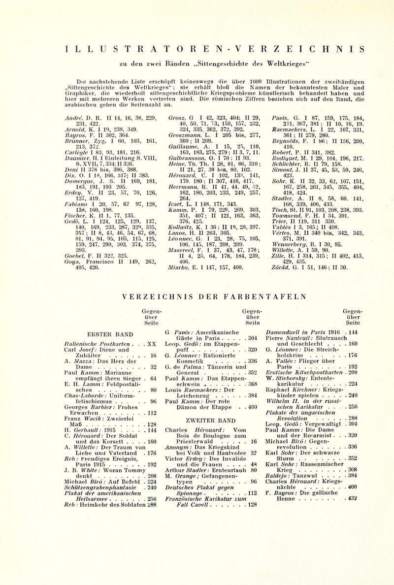 ILLUSTRATOREN-VERZEICHNIS zu den zwei Bänden „Sittengeschichte des Weltkrieges Die nachstehende Liste erschöpft keineswegs die über 1000 Illustrationen der zweibändigen „Sittengeschichte des Weltkrieges“; sie erhält bloß die Namen der bekanntesten Maler und Graphiker, die wiederholt sittengeschichtliche Kriegspi obleme künstlerisch behandelt haben und hier mit mehreren Werken vertreten sind. Die römischen Ziffern beziehen sich auf den Band, die arabischen geben die Seitenzahl an. Andre, D. R. II 14, 16, 38, 229, 231 422. Arnold, K. i 19, 238, 349. Bagros, F. II 302, 364. Brunner, Zyg. I 60, 103, 161, 213 372 Carlegle I 83, 93, 181, 216. Dawider, H. I Einleitung S. VIII, S. XVII, 7, 334; II 326. Deni II 378 bis, 386, 388. Dix, O. I 18, 166, 317; II 383. Domergue, S. II 169, 181, 183, 191, 193 205. Erdeg, V. II 23, 57, 70, 126, 127, 419. Fabiano I 20, 57, 67 97, 128, 138, 160, 198. Fischer, K. II 1, 77, 135. Gedö, L. I 124, 125, 129, 137, 140, 169, 233, 287, 329, 335, 357 ; II 8, 43, 46, 54, 67, 68, 81, 91, 94, 95, 105, 115, 125, 159, 247, 299, 303, 374, 375, 393. Goebel, F. II 322, 325. Goya, Francisco II 149, 262, 405, 420. Grosz, G I 42, 323, 404; II 29, 40, 50, 71, 73, 150, 157, 232, 324, 335, 362, 372, 392. Groszmann, L. I 205 bis, 277, 300 ; II 209. Guillaume, A. I 15, 25, 110, 163, 183, 275, 279; II 3, 7, 11. Gulbransson, O. I 70 ; II 93. Heine, Th. Th. I 28, 81, 86, 310; II 21, 27, 38 bis, 80, 102. Herouard, C. I 102, 133, 141, 170. 180 ; II 307, 416, 417. Herrmann, R. II 41, 44. 49, 52, 162, 180, 203, 233, 249, 257, 264. Ieart, L. I 148, 171, 343. Kamm, P. I 79, 229, 269, 303, 351, 407; II 121, 163, 363, 376, 425. Kollwitz, K. I 36; II 18, 28, 397. Lanos, H. II 263, 305. Leonnec, G. I 23, 28, 75, 105, 106, 145, 187, 208, 209. Alasereel, F. I 37, 43, 47, 178; II 4, 25, 64, 178, 184, 239, 406. Miarko, E. I 147, 157, 400. Pavis, G. I 87, 159, 175, 184, 221, 367, 381 ; II 10, 16, 19. Raemaekers, L. I 22, 107, 331, 361 ; II 279, 280. Reynolds, F. I 96; II 156, 200, ' 410. Robert, P. II 341, 382. Rodiguet, M. I 29, 104, 196, 217. Schlichter, R. II 79, 158. Simont, J. II 37, 45, 53, 59, 246, 423. Sohr, K. II 32, 33, 62, 107, 151, 167, 258, 261, 345, 355, 404, 418, 424. Stadler, A. II 8, 58, 60, 141, 168, 339, 406, 433. Tisch, St. II 91, 103, 208, 238, 393. Toumsend, F. H. I 34, 391. Trier, II 119. 311 330. Valdes I 3, 165; II 408. Vertes, M. II 340 bis, 342, 343, 371, 391. Wennerberg, B. I 30, 95. Willette, A. I 59, 90. Zille, H. I 314, 315; II 402, 413, 429, 435. Zöräd, G. I 51, 146; II 30. VERZEICHNIS DER FARBENTAFELN Gegen¬ über Seite ERSTER BAND Italienische Postkarten . . . XX Carl Josef: Dirne und Zuhälter .16 A. Mazza: Das Herz der Dame.32 Paul Kamm : Marianne empfängt ihren Sieger . 64 E. H. Lamm: Feldpostali¬ sches .80 Chas-Laborde: Uniform¬ fetischismus .96 Georges Barbier: Frohes Erwachen.112 Franz Wacih: Zweierlei Maß.128 II. Gerbault: 1915.144 C. Herouard: Der Soldat und das Korsett .... 160 A. Willette: Der Traum von Liebe und Vaterland . 176 Reb: Freudiges Ereignis, Paris 1915.192 J. B. White: Woran Tommy denkt.208 Michael Birö: Auf Befehl . 224 Schützengrabenphantasie . 240 Plakat der amerikanischen Heilsarmee.256 Reb ■ Heimkehr des Soldaten 288 Gegen¬ über Seite G Pavis: Amerikanische Gäste in Paris.304 Leop. Gedö: im Etappen¬ puff . ... 320 G. Leonnec: Rationierte Kosmetik .336 G. de Palma: Tänzerin und General . 352 Paul Kamm: Das Etappen¬ schwein .368 Louis Raemaekers: Der Leichenzug.384 Paul Kamm : Der rote Dämon der Etappe . . 400 ZWEITER BAND Charles Herouard: Vom Bois de Boulogne zum Priesterwald .16 Anonym: Das Kriegskind bei Volk und Hautvolee 32 Victor Erdey: Der Invalide und die Frauen .... 48 Arthur Stadler: Ernteurlaub 80 M. Orange; Gefangenen¬ typen .96 Deutsches Plakat gegen Spionage.112 Französische Karikatur zum Fall Cavell.128 Gegen¬ über Seite Damenduell in Paris 1916 . 144 Pierre Nanteuil: Blutrausch und Geschlecht .... 160 G. Leonnec: Die Streich¬ holzkrise .176 A. Vallee: Flieger über Paris. . 192 Erotische Kitschpostkarten . 208 W. Stieborshy: Entente¬ karikatur .224 Raphael Kirchner: Kriegs¬ kinder spielen.240 Wilhelm II. in der russi¬ schen Karikatur ... 256 Plakate der ungarischen Revolution .288 Leop. Gedö: Vergewaltigt . 304 Paul Kamm: Die Dame und der Rotarmist . . . 320 Michael Birö: Gegen¬ revolution .336 Karl Sohr: Der schwarze Sturm.352 Karl Sohr: Rassenmischer Krieg.368 Raldejo : Tanzwut.384 Charles Herouard: Kriegs¬ nächte .400 F. Bayros: Dre gallische Henne. . 432