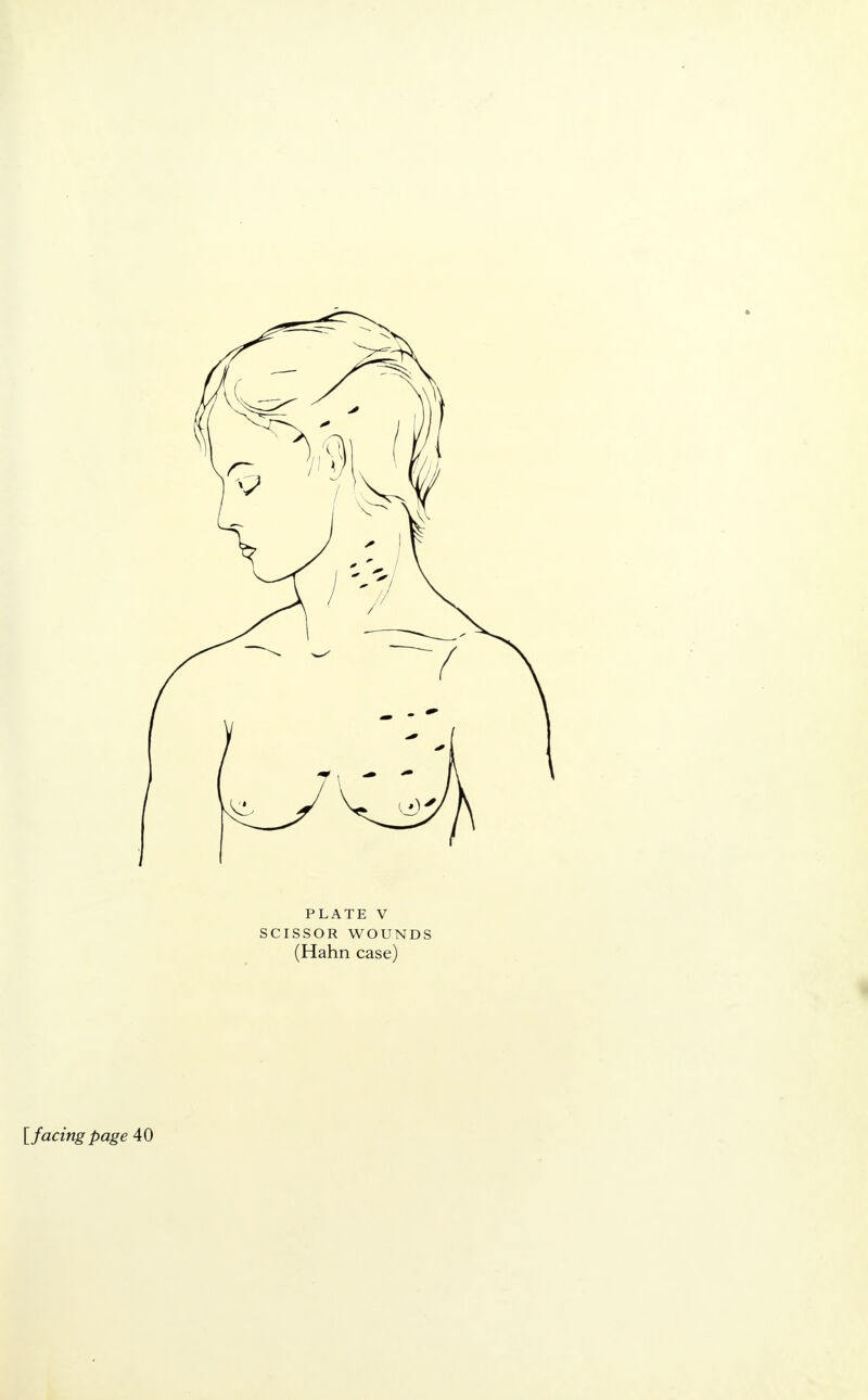 PLATE V SCISSOR WOUNDS (Hahn case) [facing page 40