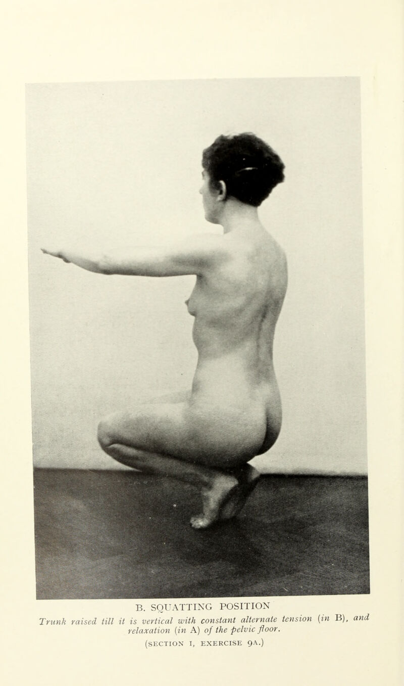 B. SQUATTING POSITION Trunk raised till it is vertical with constant alternate tension {in B), a. relaxation (in A) of the pelvic floor.