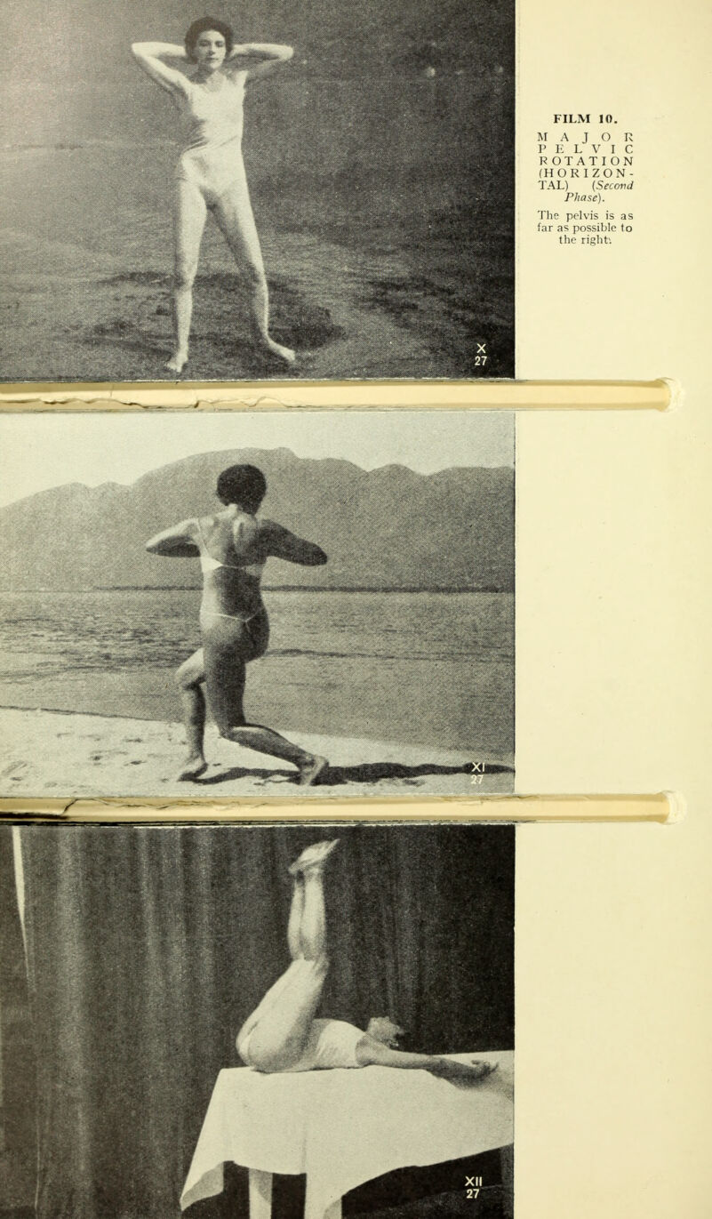 MAJOR PELVIC ROTATION (HORIZON- TAL) (Second Phase). The pelvis is as far as possible to the right1.