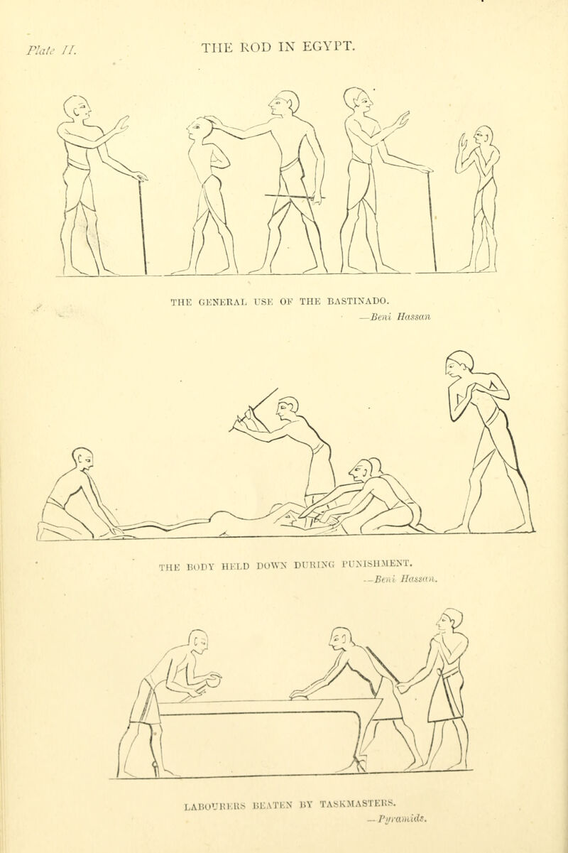 THE ROD IN EGYPT. THE GENERAL USE OF THE BASTINADO. —Beni Hassan the body held down during punishmeni. —Beni Heussan. LABOURERS BEATEN BY TASKMASTERS. — Pyramids.