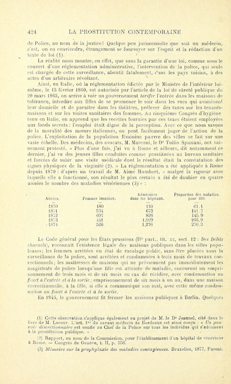 de Police, au nom de la justice! Quelque peu jurisconsulte que soit un médecin, c'est, on en conviendra, étrangement se fourvoyer sur l'esprit et la rédaction d'un texte de loi (1). La réalité nous montre, en effet, que sous la garantie d'uue loi, comme sous le couvert d'une réglementation administrative, l'intervention de la police, qui seule est chargée de cette surveillance, aboutit fatalement, c'ans les pays voisins, à des actes d'un arbitraire révoltant. Ainsi, en Italie, où la réglementation édictée par le Ministre de l'intérieur lui- même, le 15 février 1860, est autorisée par l'article de la loi de sûreté publique du 20 mars 1865, on arrive à voir un gouvernement tarifer l'entrée dans les maisons de tolérance, interdire aux filles de se promener le soir dans les rues qui avoisinent leur domicile et de paraître dans les théâtres, prélever des taxes sur les tenants- maisons et sur les visites sanitaires des femmes. Au cinquième Congrès d'hygiène tenu en Italie, on apprend que les recettes fournies par ces taxes étaient employées aux fonds secrets : l'emploi était digne de la perception. Avec ce que nous savons de la moralité des mœurs italiennes, on peut facilement juger de l'action de la police. L'exploitation de la population féminine pauvre des villes se fait sur une vaste échelle. Des médecins, des avocats, M. Marconi, le Dr Tullio Spaziani, ont vai- nement protesté. « Plus d'une fois, j'ai vu à Rome et ailleurs, dit notamment ce dernier, j'ai vu des jeunes filles conduites comme prostituées au bureau sanitaire et forcées de subir une visite médicale dont le résultat était la constatation des signes physiques de la virginité (2). » La réglementation a été appliquée à Rome depuis 1870 : d'après un travail de M. Aimé Humbert, « malgré la rigueur avec laquelle elle a fonctionné, son résultat le plus certain a été de doubler en quatre années le nombre des maladies vénériennes (3) » : Admissions Proportion des maladies. Années. Femmes inscrites. dans les hôpitaux. pour 100. 1870 180 110 61.1 1871 534 673 141.7 1872 697 826 145.9 18-, 3 441 1,029 266.9 vl874 526 1,276 270.3 Le Code général pour les États prussiens (II0 part., tit. xx, secl. 12 : Des Délits charnels), reconnaît l'existence légale des maisons publiques dans les villes popu- leuses; les femmes arrêtées en état de racolage public, sans être placées sous la surveillance de la police, sont arrêtées et condamnées à trois mois de travaux cor- rectionnels ; les maîtresses de maisons qui ne préviennent pas immédiatement les magistrats de police lorsqu'une fille est atteinte de maladie, encourent un empri- sonnement de trois mois et de six mois en cas de récidive, avec condamnation au fouet à l'entrée et à la sortie; emprisonnement de six mois à un an, dans une maison correctionnelle, à la fille, si elle a communiqué son mal, avec cette même condam- nation au fouet à l'entrée et à la sortie. En 1845, le gouvernement fit fermer les maisons publiques à Berlin. Quelques (1) Cette observation s'applique également au projet de M. le Dr Jeannel, cité dans le livre de M. Lecour. L'art. 1er du savant médecin de Bordeaux est ainsi conçu : « Un pou- voir discrétionnaire est confié au Chef de la Police sur tous les individus qui s'adonnent à la prostitution publique. » (2) Rapport, au nom de la Commission, pour l'établissement d'un hôpital de vénériens à Rome. — Congrès de Genève, t. II, p. 556. (3) Mémoire sur la prophylaxie des maladies contagieuses. Bruxelles, 1877, Parent.