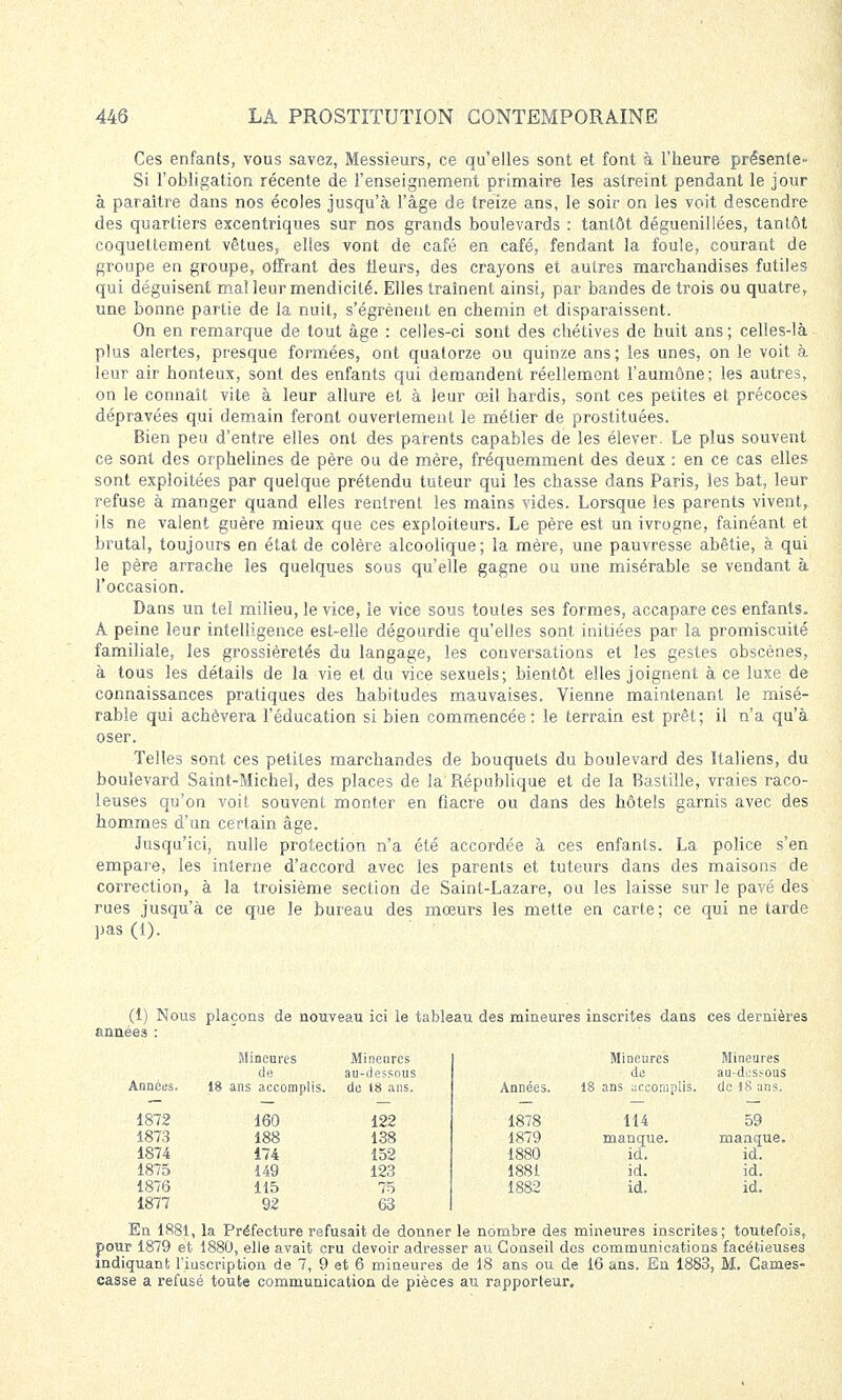 Ces enfants, vous savez, Messieurs, ce qu'elles sont et font à l'heure présente- Si l'obligation récente de l'enseignement primaire les astreint pendant le jour à paraître dans nos écoles jusqu'à l'âge de treize ans, le soir on les voit descendre des quartiers excentriques sur nos grands boulevards : tantôt déguenillées, tantôt coquettement vêtues, elles vont de café en café, fendant la foule, courant de groupe en groupe, offrant des fleurs, des crayons et autres marchandises futiles qui déguisent mal leur mendicité. Elles traînent ainsi, par bandes de trois ou quatre, une bonne partie de la nuit, s'égrènent en chemin et disparaissent. On en remarque de tout âge : celles-ci sont des chétives de huit ans ; celles-là plus alertes, presque formées, ont quatorze ou quinze ans; les unes, on le voit à leur air honteux, sont des enfants qui demandent réellement l'aumône; les autres, on le connaît vite à leur allure et à leur œil hardis, sont ces petites et précoces dépravées qui demain feront ouvertement le métier de prostituées. Bien peu d'entre elles ont des parents capables de les élever. Le plus souvent ce sont des orphelines de père ou de mère, fréquemment des deux : en ce cas elles sont exploitées par quelque prétendu tuteur qui les chasse dans Paris, les bat, leur refuse à manger quand elles rentrent les mains vides. Lorsque les parents vivent, ils ne valent guère mieux que ces exploiteurs. Le père est un ivrogne, fainéant et brutal, toujours en état de colère alcoolique; la mère, une pauvresse abêtie, à qui le père arrache les quelques sous qu'elle gagne ou une misérable se vendant à l'occasion. Dans un tel milieu, le vice, le vice sous toutes ses formes, accapare ces enfants, À peine leur intelligence est-elle dégourdie qu'elles sont initiées par la promiscuité familiale, les grossièretés du langage, les conversations et les gestes obscènes, à tous les détails de la vie et du vice sexuels; bientôt elles joignent à ce luxe de connaissances pratiques des habitudes mauvaises. Vienne maintenant le misé- rable qui achèvera l'éducation si bien commencée: le terrain est prêt; il n'a qu'à oser. Telles sont ces petites marchandes de bouquets du boulevard des Italiens, du boulevard Saint-Michel, des places de la République et de la Bastille, vraies raco- leuses qu'on voit souvent monter en fiacre ou dans des hôtels garnis avec des hommes d'un certain âge. Jusqu'ici, nulle protection n'a été accordée à ces enfants. La police s'en empare, les interne d'accord avec les parents et tuteurs dans des maisons de correction, à la troisième section de Saint-Lazare, ou les laisse sur le pavé des rues jusqu'à ce que le bureau des mœurs les mette en carte; ce qui ne tarde pas (1). (1) Nous plaçons de nouveau ici le tableau des mineures inscrites dans ces dernières années : Mineures Mineures de au-dessous Années. 18 ans accomplis. de 18 ans. 1872 160 122 1873 188 138 1874 174 152 1875 149 123 1876 115 75 1877 92 63 Mineures Mineures de au-dessous Années. 18 ans accomplis, de 18 ans. 1878 114 59 1879 manque. manque. 1880 id. id. 1881 id. id. 1882 id. id. En 1881, la Préfecture refusait de donner le nombre des mineures inscrites; toutefois, pour 1879 et 1880, elle avait cru devoir adresser au Conseil des communications facétieuses indiquant l'inscription de 7, 9 et 6 mineures de 18 ans ou de 16 ans. En 1883, M. Cames- casse a refusé toute communication de pièces au rapporteur.