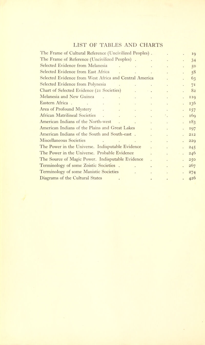 LIST OF TABLES AND CHARTS The Frame of Cultural Reference (Uncivilized Peoples) . . 19 The Frame of Reference (Uncivilized Peoples) . . . -34 Selected Evidence from Melanesia . . . . .50 Selected Evidence from East Africa . . . . 58 Selected Evidence from West Africa and Central America . . 63 Selected Evidence from Polynesia . . . . 71 Chart of Selected Evidence (21 Societies) . . . .82 Melanesia and New Guinea . . . . . .119 Eastern Africa . . . . . . . 136 Area of Profound Mystery . . . . . 157 African Matrilineal Societies . . . . *. .169 American Indians of the North-west . . . . -183 American Indians of the Plains and Great Lakes . . 197 American Indians of the South and South-east . . . .212 Miscellaneous Societies ...... 229 The Power in the Universe. Indisputable Evidence . . . 245 The Power in the Universe. Probable Evidence . . . 246 The Source of Magic Power. Indisputable Evidence . . . 250 Terminology of some Zoistic Societies ..... 267 Terminology of some Manistic Societies .... 274 Diagrams of the Cultural States . ... 426