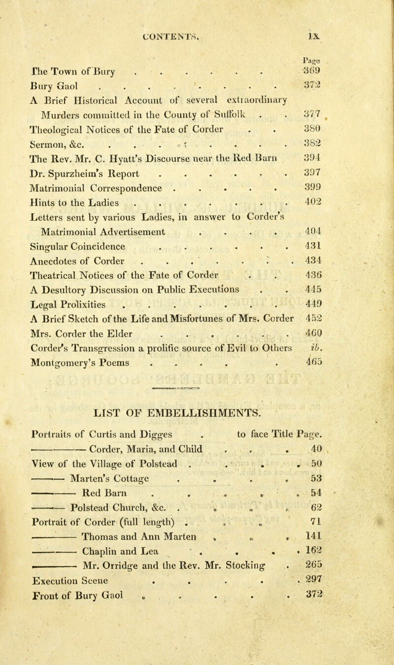 Page The Town of Bury 369 Bury Gaol , . . '. . . • 372 A Brief Historical Account of several extraordinary Murders committed in the County of Suffolk . . 377 Theological Notices of the Fate of Corder . . 380 Sermon, &c. 382 The Rev. Mr. C. Hyatt's Discourse near the Red Barn 394 Dr. Spurzheim's Report ...... 397 Matrimonial Correspondence ..... 399 Hints to the Ladies ....... 402 Letters sent by various Ladies, in answer to Corder's Matrimonial Advertisement . . . . 404 Singular Coincidence . . . . . .431 Anecdotes of Corder . . . . . T . 434 Theatrical Notices of the Fate of Corder . . 436 A Desultory Discussion on Public Executions . . 445 Legal Prolixities . . . . . . . 449 A Brief Sketch of the Life and Misfortunes of Mrs. Corder 452 Mrs. Corder the Elder 4G0 Corder's Transgression a prolific source of Evil to Others ib. Montgomery's Poems .... . 465 LIST OF EMBELLISHMENTS. Portraits of Curtis and Digges . to face Title Page. ■ Corder, Maria, and Child . . . 40 View of the Village of Polstead . . • ,50 •— Marten's Cottage . „ . ,53 Red Barn . , .« * , 54 ■ — Polstead Church, &c. . * „ #,62 Portrait of Corder (full length) . » „ 71 Thomas and Ann Marten * « , 141 Chaplin and Lea ' . • • .162 - Mr. Orridge and the Rev. Mr. Stocking . 265 Execution Scene ..... 297 Front of Bury Gaol „ 372