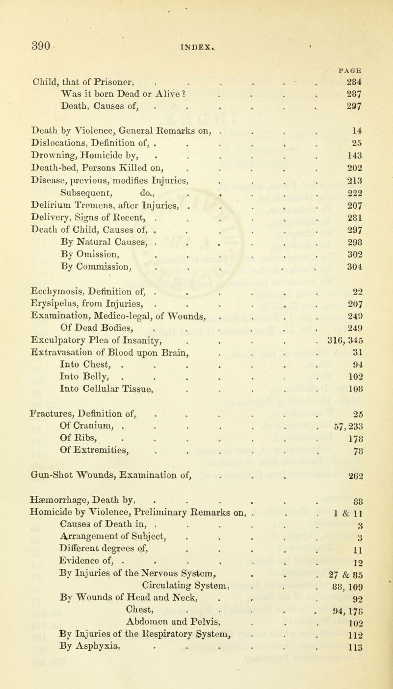PAGE Child, that of Prisoner, . .. . • 284 Was it born Dead or Alive * 287 Death, Causes of, . . . .. 297 Death by Violence, General Remarks on, .... 14 Dislocations, Definition of, . . . . . . 25 Drowning, Homicide by, . . . . . 143 Death-bed, Persons Killed on, . . . . 202 Disease, previous, modifies Injuries, . . . . 213 Subsequent, do., ...... 222 Delirium Tremens, after Injuries, ....... 207 Delivery, Signs of Recent, . . . . . .. 281 Death of Child, Causes of, . . . . . . 297 By Natural Causes, ........ 298 By Omission, . . ., . . 302 By Commission, .... . . 304 Ecchymosis, Definition of, . . . . . . 22 Erysipelas, from Injuries, ...... 207 Examination, Medico-legal, of Wounds, . ., . . 249 Of Dead Bodies, ...... 249 Exculpatory Plea of Insanity, ...... 316,345 Extravasation of Blood upon Brain, . . .. . 31 Into Chest, ....... 94 Into Belly, . . . . . . . 102 Into Cellular Tissue, . . . . . 108 Fractures, Definition of, . . . . . . 25 Of Cranium, ....... 57,233 Of Ribs, ....... 178 Of Extremities, ....... 78 Gun-Shot Wounds, Examination of, 262 Haemorrhage, Death by, . . . . . 88 Homicide by Violence, Preliminary Remarks on, . . . 1 & 1 ] Causes of Death in, ..... . 3 Arrangement of Subject, ...... 3 Different degrees of, . . . . . u Evidence of, . . . . . . . 12 By Injuries of the Nervous System, . * . 27 & 85 Circulating System, . . .88, 109 By Wounds of Head and Neck, . .92 Chest, . . . . . 94, 178 Abdomen and Pelvis, . . . ] 02 By Injuries of the Respiratory System, . . . 112 By Asphyxia, . .. . . . . 113