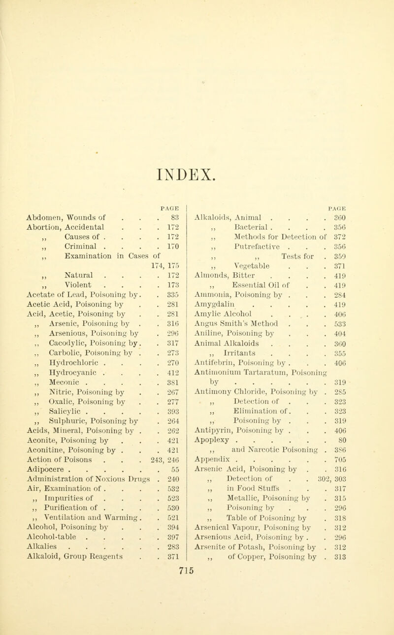 INDEX. PAGE PAGE Abdomen, Wounds of . 83 Alkaloids, Animal .... 360 Abortion, Accidental . 172 ,, Bacterial .... 356 ,, Causes of . . 172 ,, Methods for Detection of 372 ,, Criminal . . 170 ,, Putrefactive . 356 ,, Examination in Cases of ,, „ Tests for . 350 174, 175 ,, Vegetable 371 ,, Natural . 172 Almonds, Bitter .... 419 ,, Violent . 173 ,, Essential Oil of 419 Acetate of Lead, Poisoning by. . 335 Ammonia, Poisoning by . 284 Acetic Acid, Poisoning by . 281 419 Acid, Acetic, Poisoning by . 281 Amylic Alcohol .... 406 ,, Arsenic, Poisoning by . . 316 Angus Smith's Method . 533 „ Arsenious, Poisoning by . 296 Aniline, Poisoning by 404 ., Cacodylic, Poisoning by. . 317 360 ,, Carbolic, Poisoning by . . 273 355 ,, Hydrochloric . . 270 Antifebrin, Poisoning by . 406 ,, Hydrocyanic . . 412 Antimonium Tartaratum, Poisoning . 3S1 by 319 ,, Nitric, Poisoning by . 267 Antimony Chloride, Poisoning by . 2S5 ,, Oxalic, Poisoning by . 277 ,, Detection of . 323 ,, Salicylic .... . 393 ,, Elimination of. 323 ,, Sulphuric, Poisoning by . 264 ,, Poisoning by . 319 Acids, Mineral, Poisoning by . . 262 Antipyrin, Poisoning by . 406 Aconite, Poisoning by . 421 80 Aconitine, Poisoning by . . 421 ,, and Narcotic Poisoning . 3S6 Action of Poisons 243, 246 Appendix 705 . 55 Arsenic Acid, Poisoning by 316 Administration of Noxious Drugs . 240 ,, Detection of . . 302, 303 Air, Examination of . . 532 „ in Food Stuffs . 317 ,, Imparities of . 523 ,, Metallic, Poisoning by 315 ,, Purification of . . 530 ,, Poisoning by 296 ,, Ventilation and Warming . . 521 ,, Table of Poisoning by 318 Alcohol, Poisoning by . 394 Arsenical Vapour, Poisoning by 312 Alcohol-table .... . 397 Arsenious Acid, Poisoning by . 296 . 283 Arsenite of Potash, Poisoning by . 312 Alkaloid, Group Reagents . 371 ,, of Copper, Poisoning by . 313