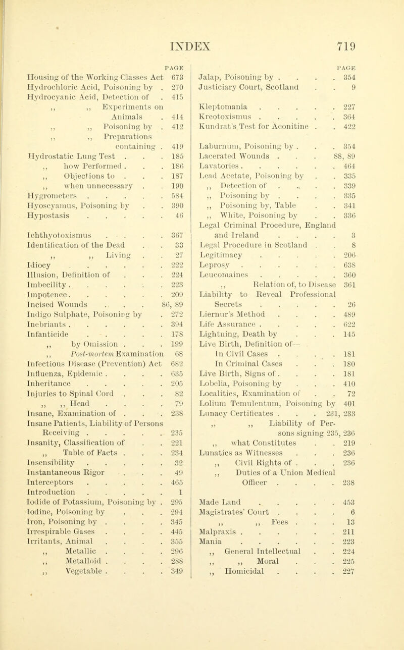 PAGE Housing of the Working Classes Act 673 Hydrochloric Acid, Poisoning by . 270 Hydrocyanic Acid, Detection of . 415 ,, ,, Experiments on Animals . 414 ,, ,, Poisoning by . 412 ,, ,, Preparations containing . 4P.t Hydrostatic Lung Test . . . 1S5 ,, how Performed . . . 186 ,, Objections to . . . 187 ,, when unnecessary . 190 Hygrometers 5S4 Hyoscyanius, Poisoning by . . 390 Hypostasis 46 Ichthyotoxismus . • . . . 367 Identification of the Dead . . 33 ,, ,, Living . . 27 Idiocy 222 Illusion, Definition of 224 Imbecility. ..... 223 Impotence 209 Incised Wounds . . . 86, 89 Indigo Sulphate, Poisoning by . 272 Inebriants 394 Infanticide 17S ,, by Omission . . . 199 ,, Post-mortem Examination 68 Infectious Disease (Prevention) Act 682 Influenza, Epidemic .... 635 Inheritance 205 Injuries to Spinal Cord . . .82 „ ,, Head .... 79 Insane, Examination of . . . 238 Insane Patients, Liability of Persons Receiving 235 Insanity, Classification of . . 221 Table of Facts . . .234 Insensibility 32 Instantaneous Rigor . . .49 Interceptors 465 Introduction 1 Iodide of Potassium, Poisoning by . 295 Iodine, Poisoning by 294 Iron, Poisoning by . . . . 345 Irrespirable Gases .... 445 Irritants, Animal .... 355 ,, Metallic . . . .296 ,, Metalloid .... 2S8 Vegetable . . . .349 PAGE Jalap, Poisoning by . . . . 354 Justiciary Court, Scotland . . 9 Kleptomania 227 Kreotoxismus 364 Kundrat's. Test for Aconitine . . 422 Laburnum, Poisoning by . . . 354 Lacerated Wounds ... 88, 89 Lavatories 4(54 Lead Acetate, Poisoning by . . 335 ,, Detection of . .. .339 ,, Poisoning by . . . . 335 ,, Poisoning by, Table . . 341 ,, White, Poisoning by . . 336 Legal Criminal Procedure, England and Ireland .... 3 Legal Procedure in Scotland . 8 Legitimacy 206 Leprosy 638 Leucomaines 360 ,, Relation of, to Disease 361 Liability to Reveal Professional Secrets ..... 26 Liernur's Method .... 489 Life Assurance 622 Lightning, Death by ... 145 Live Birth, Defiuition of— In Civil Cases . . 1S1 In Criminal Cases . . . 180 Live Birth, Signs of . . . .181 Lobelia, Poisoning by 410 Localities, Examination of . . 72 Lolium Temulentum, Poisoning by 401 Lunacy Certificates . . . 231, 233 ,, ,, Liability of Per- sons signing 235, 236 ,, what Constitutes . . 219 Lunatics as Witnesses . . . 236 Civil Rights of . . . 236 ,, Duties of a Union Medical Oflicer . . . .238 Made Land 453 Magistrates' Court .... 6 ,, ,, Fees . . .13 Malpraxis 211 Mania 223 ,, General Intellectual . . 224 ,, ,, Moral . . .225 „ Homicidal . . . .227