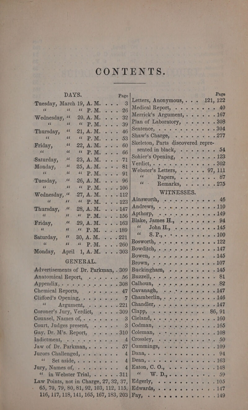 DAYS. Page Tuesday, March 19, A.M. .. 3 ce 66 73 P. M. 296 Wednesday, ‘* 20, A. M. «Se ‘ce 6c ce P. M. 39 Thursday, «“ -21, A.M. ..°.). 46 “4 66s FE POM Oo Friday, 66 22, BAUME .2058.i060 sie COS. PS ES heel 86 Saturday, “ 23, A.M. 271 Monday, 6, 25, AvoMs4 i shr el fe ok” PM heey ‘Tuesday, ‘ 26, A.M. . 96 “ fn 6 PM, - 106 Wednesday,“ .27,A.M. .. .112 if $6 466 PML 0 LB Thursday, -. 28, A.-M... 147 &amp;f Fe 8) PB. Move S156 Friday, 629, AMO. 299068 “ Se raf DiML. 5.f oo Saturday, “ 30,A.M. .. .221 a #6 ells” PME». 1 SOU Monday, April 1,A.M. .. .303 GENERAL. Advertisements of Dr. Parkman, .\309 Anatomical Report, |... ..- «4 55 WA ETUILS re ote atl) ok he) 6 ae - - 308 Chemical Reports, . «ts eye neuss A7 @lifford’s Opening,..... «4 ip)-excevasle OF Af Argument, 932. a) ari Bel Coroner’s Jury, Verdict, ,... . Counsel, Names of, . . « esc «0 Bp Court, Judges. present, . « o.«.. 40 Gay, DesM’s Report, 0 7 s4e4pbd Indictment, ...- ese ess 4 Jaw of Dr. Parkman,...... o7 Jurors Challenged,:.. 5)... 4 of Set Made: Lite Bay es a A SUT Nanas Of te ah NEY hs ‘¢. in Webster Trial, ... Law Points, not in Charge, 27, 32, 37, 65, 70, 79, 80, 81, 92, 103, 112, 115, 116, 117, 118, 141, 165, 167, 183, 203 Page Letters, Anonymous,. . . 121, 122 Medical Report, . . ». » + « « » 40 Merrick’s Argument,. .... «16/7 Plan of Laboratory, oe « 6 6 208 SENTENCE, Wis) e, «, 's) e/a «, fee » - 304 Shaw’s Charge, .....-+.-. 277 Skeleton, Parts discovered repre- sented in black, ....+.+.. d4 mobier’s Opening a) &lt;)'es: mates Verdict, Webster’s Letters, . ... . 97, 111 of PAaQergy) 2-25 fie ate) Ob Wats UL CTIGIIER olin 4) 1 etl ee WITNESSES. Minswrorthy, if! seh le5 oe ey pergola ANUTEWS, + 0 «2 012 6 « she GLO Dia or 6s. olin ye ole ake Blake, James H., . 2. 0 « PSP ODT Ele. is an So Sie Dakss «Se ce lh Loh wields Bosworth, «+s |e «feb sl,0.s PMOWCICCH chienie 0 0:0. 0 0 6 10 BPC GTE Gs) pice cdn urls. Uo nike! oe OWT, schoo jee wt sie) 0 flenthe Buckingham, .« .o 6 (jes epuer% PRU STOU so 6. Shot o! wi ot eae talil'a oat STAADOUN § 6-6 m0) Lh a alas (a ole OVER AO ohn WS slnee as: vile Givi berlin, 5): -of iis ee tale! 6 al Chandlery. : sm ta te depretijes (9) us Cla DB din isenieuneibeat sb aiae!, « Gielen, elis aaaniaite ce, H0\ae Codnaan fos th uae nile. 0. ohionn Coleman, Vewistypis Wei 3)\ slots Crossley, vv aiiaerimpats. Soha dp Cummings ipstteapeee S05. st 8 Daria: ocean ete ne lle the Waris Deanja's hela deerette Jes SM Baton,'C. Oop fies eras: Wi) Digrod ence vs *s as MOG eryyY skis ig Ta ottets sie WaPWATUS ts” sie G5 ea 8 Fay,