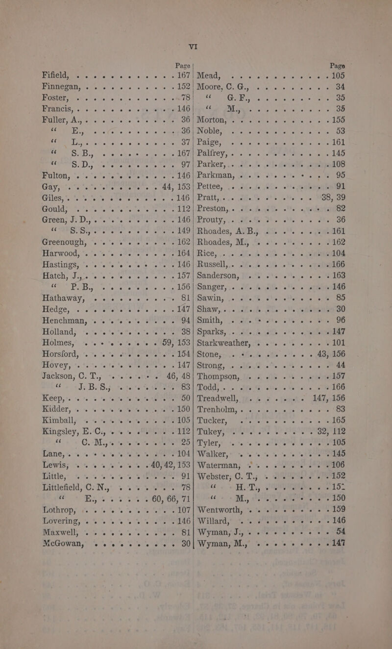 Fifield, Foster, (3 Mi Fulton, . . Gay, .°.'. MTLLGS, tere te Gould, Green; J. D., Greenough, Harwood, . Hastings, Hatch, J.,’. Hathaway, Hedge, .. Holland, . Holmes, . Horsford, . Kidder, . . Kimball, Lewis; .* Little, Lothrop, Maxwell, McGowan, Page : 167 SA AL A 152 hen 146 | 1. eae 36 Nk Ce 36 ees 37 167 wen 7 : . 146 44, 153 Peiees ti 112 p . 146 wad ooh, 149 ARE GL Oe 162 aN oe 164 Sue 146 Sec ata 157 Be. elie marine arene 81 : ay rag ewes » SEBO TSS Sele Maar! boy | hs fy] . 46, 48 f . 83 2 PHN Oe 150 . 105 . 112 ete , seo, . 40, 42, 153 LIMOS Oy 5, ing . . 60, 66, 71 WAOY EEG , Sere Bee ase pic's |) Page MCAS a as Pore als . - - 105 NoOre gis. Us) ea eel te ik te eale te 34 oF ee ay fer as eh sf et 39 ‘bot eu peso nek b 35 LOCUM Men ces wot he eet 155 Nile se ware Spee) we we oso 53 Paige, ene) See ies Mela fate 161 EGUITCY yn o's &gt; bee ale y uelllis 145 Parker, .» 30.4 ithe ri, orange 108 Parkman, 2. 2%. 7 Se 95 Pettee, .s 2M ote -wemlepeeigle 91 Prett,.;-.- Mi. 4 ee ° 38, 39 Prestan,.. 70 Ack .™s . wah 82 Prouty, 6+) Me 2 aS) eee 36 Bhoades, AVB.4. SS.) 4.5 gaint 161 Rhoades, M4 So. 2B. a ee 162 FVICE scr. oo waieou oY, . Suma 104 Fussell... heck si» « aoe 166 Sanderson, SBA ar » - 163 Serger, .. fA wi s a fore 246 Sawin, Sh Esc oe o » aoe Go SHAW) +. + sate Ea et - 30 Smith, o Bate 2. - 96 sparks, .., diffe A (i... o enieieneee Starkweather, . .. . . - - 101 Stones... A Oe... - 43, 156 PATON celia 2M. ORES ewe 44 Thompsgn,. 4 0s -*% +. ee 157 POG, .- .- hfs F te : - 166 Treadwell, ye fp 2 «jrupt- J47,.456 Trenholm,..... neg Pee) ae Tucker, Ce. oes. atc Gaels 165 Tiley {Pe oe ee, ee PVT teSeite Mey ott ee Pes roc Welker, * sts % eth te te “aS ee Waterman, {OUD Lee Webster; GO. T.; » siSe' fs do2 J HH, -Ts, Oe oe, 10 i Ms, Oo ee et eines ar Wentworth, 2.2 » « « « « - 109 Willard, et ie Micali wi - 146 Wyman, Ji, =. . + ++ esee = OA Wyman, M., . 2.2... 147