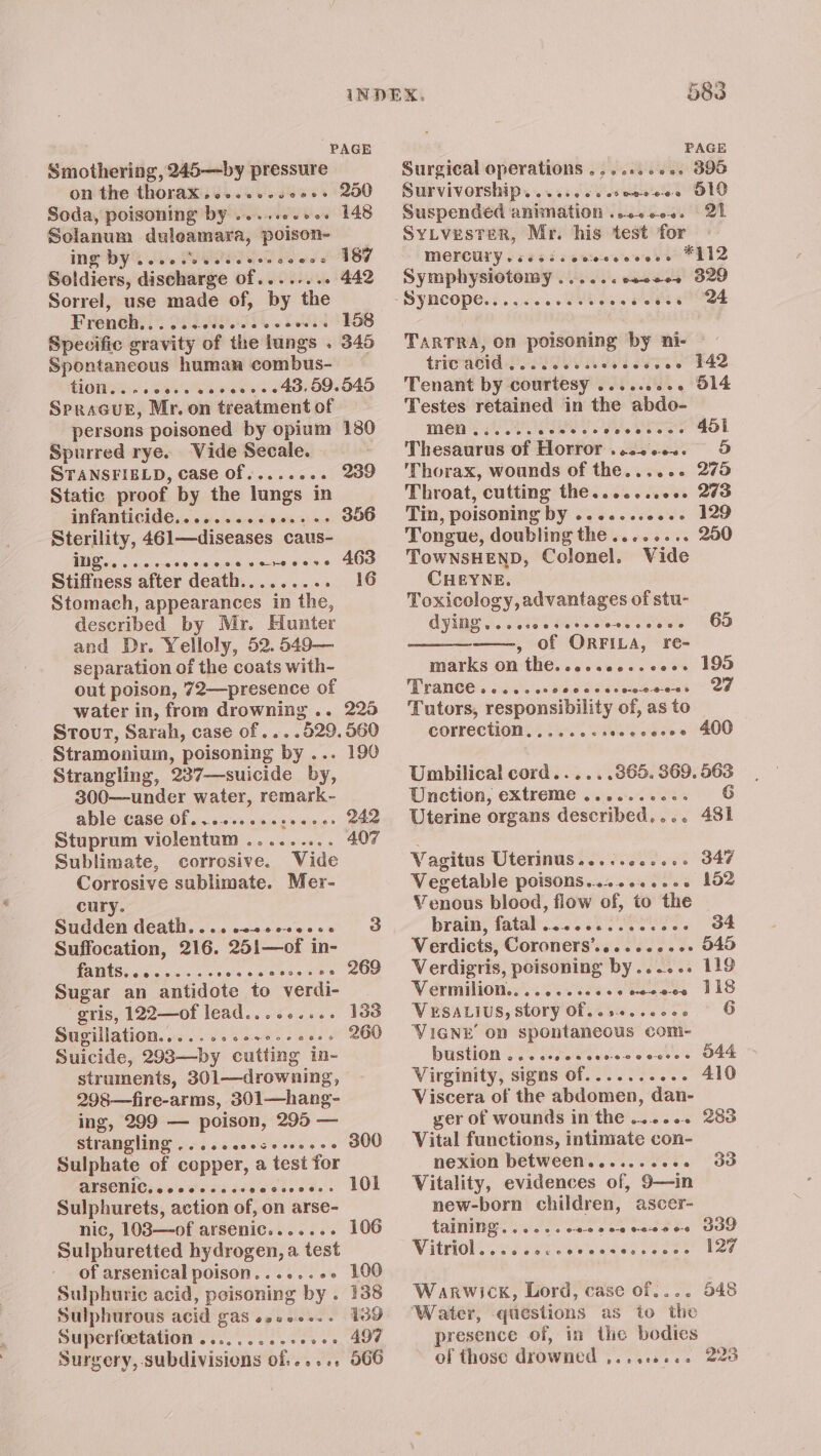 PAGE PAGE Smothering, 245—by pressure Surgical operations ....2..0.. 390 on the thoraX..e.scsseess 200 Survivorship.........seec00e S10 Soda, poisoning by ..... coves 148 Suspended animation ........ 21 Solanum duleamara, poison- SyLvester, Mr. his test for ing DHS i. SUNRISE ewe &amp; AST MOFCULY 6 545 bbe viens e'e'e ee” FEIZ Soldiers, discharge of........ 442 Symphysiotomy ......cs.c0. 329 Sorrel, use made of, by the -Syncope...... wo MN bee a aS CIE French.. SPELT A «8 we. 158 Specific gravity of the tangs . 345 2 aca human combus- TIO. . oes cee ee eo 40.09.8545 SPRA GUE, Mr. on treatment of persons poisoned by opium 130 Spurred rye. Vide Secale. STANSFIBLD, case of..... ceaveao Static proof by the lungs in infanticide......... vith 3) as S06 Sterility, 461—diseases caus- eS accion a sieneuaie alee sigs AOS Stiffness after death......... 16 Stomach, appearances in the, described by Mr. Hunter and Dr. Yelloly, 52.549— separation of the coats with- out poison, 72—presence of water in, from drowning .. 220 Stout, Sarah, case of... .529. 560 . Stramonium, poisoning by . . 190 Strangling, 237—suicide by, 300—under water, remark- able case Of. .....cccsecces 242 Stuprum violentum . oe. 407 Sublimate, corrosive. Vide Corrosive sublimate. Mer- cury. Sudden death.......sece006 3 Suffocation, 216. 251—of in- PaUts: <6. .<. > ~* te anaeiscee oOo Sugar an antidote to verdi- gris, 122—of lead.. Sugillation.. Suicide, 293—by cutting in- struments, 301—drowning, 2908—fire-arms, 301—hang- ing, 299 — poison, 295 — strangling ....ccceceeseses 300 Sulphate of copper, a test for AYSENICs coc sccsccecetes des Sulphurets, action of, on arse- nic, 108—of arsenic....... Sulphuretted hydrogen, a test of arsenical poison......-«+ 100 Sulphuric acid, poisoning by. 138 Sulphurous acid gas escooe.. 19 Superfoetation ........-: mesial Surgery, subdivisions of...... 566 eoGe@vtoe 6©e%98 0 e® &amp;@6e 8 TARTRA, on poisoning by ni- — - trie asia Oo. eek er F4S Tenant by courtesy ......06. O14 Testes retained in the abdo- mens 750. BRT OPA er aol Thesaurus of Horror ....¢¢.. 5 Thorax, wounds of the...... 270 Throat, cutting the.......cee. 243 Tin, poisoning by ........2.- 129 Tongue, doubling the........ 200 TowNsHEND, Colonel. Vide CHEYNE. Toxicology, advantages of stu- Cyide s. css Ree: 65 , of ORFILA, re- marks on the.....0.-.00+. 199 PEAMCO 5S His 8a Seat SF Tutors, responsibility of, as to correction....... 400 e@aee eee 8 Umbilical cord..... 365. 369, 563 Unction, extreme ......200: G Uterine organs described.... 481 347 152 Vagitus Uterinus.....cccees Vegetable POISONS ..02.0020008 Venous blood, flow of, to the brain, fatal .........cc00- 34 Verdicts, Coroners’......000+ D409 Verdigris, peisoning by...... 119 Vermilion... .....-.cs0eececs 118 VESALIUS, Story Of..5+..c000 §G VIGNE on spontaneous com- DUSTION 2.0 ceoesceeecoccees Virginity, signs of.......... Viscera of the abdomen, dan- yer of wounds in the ...... 283 Vital functions, intimate con- nexion between........+. 33 Vitality, evidences of, 9—in new-born children, ascer- taining...... o-0-0 0 0-0 00-00 0-6 WitvtOl4. Oe secs ee asscoes ss 127 410 Warwick, Lord, case o?.... presence of, in the bodics of those drowned ,...006.. 228