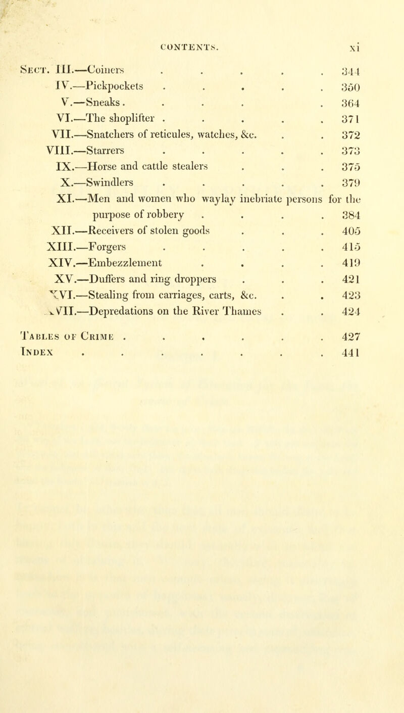 Sect. III.—Coiners ..... 344 IV.—Pickpockets ..... 360 V.—Sneaks. ... . 364 VI—The shoplifter . . . . .371 VII.—Snatchers of reticules, watches, &c. . . 372 VIII.—Starrers ..... 373 IX.—Horse and cattle stealers . . .375 X.—Swindlers ..... 379 XI.—Men and women who waylay inehriate persons for the purpose of robbery .... 384 XII.—Receivers of stolen goods . . . 405 XIII. —Forgers . . . . .415 XIV. —Embezzlement . . . .419 XV.—Duffers and ring droppers . . .421 XVI.—Stealing from carriages, carts, &c. . . 423 ».VII.—Depredations on the River Thames . . 424 Tables of Crime ...... 427 Index ....... 441