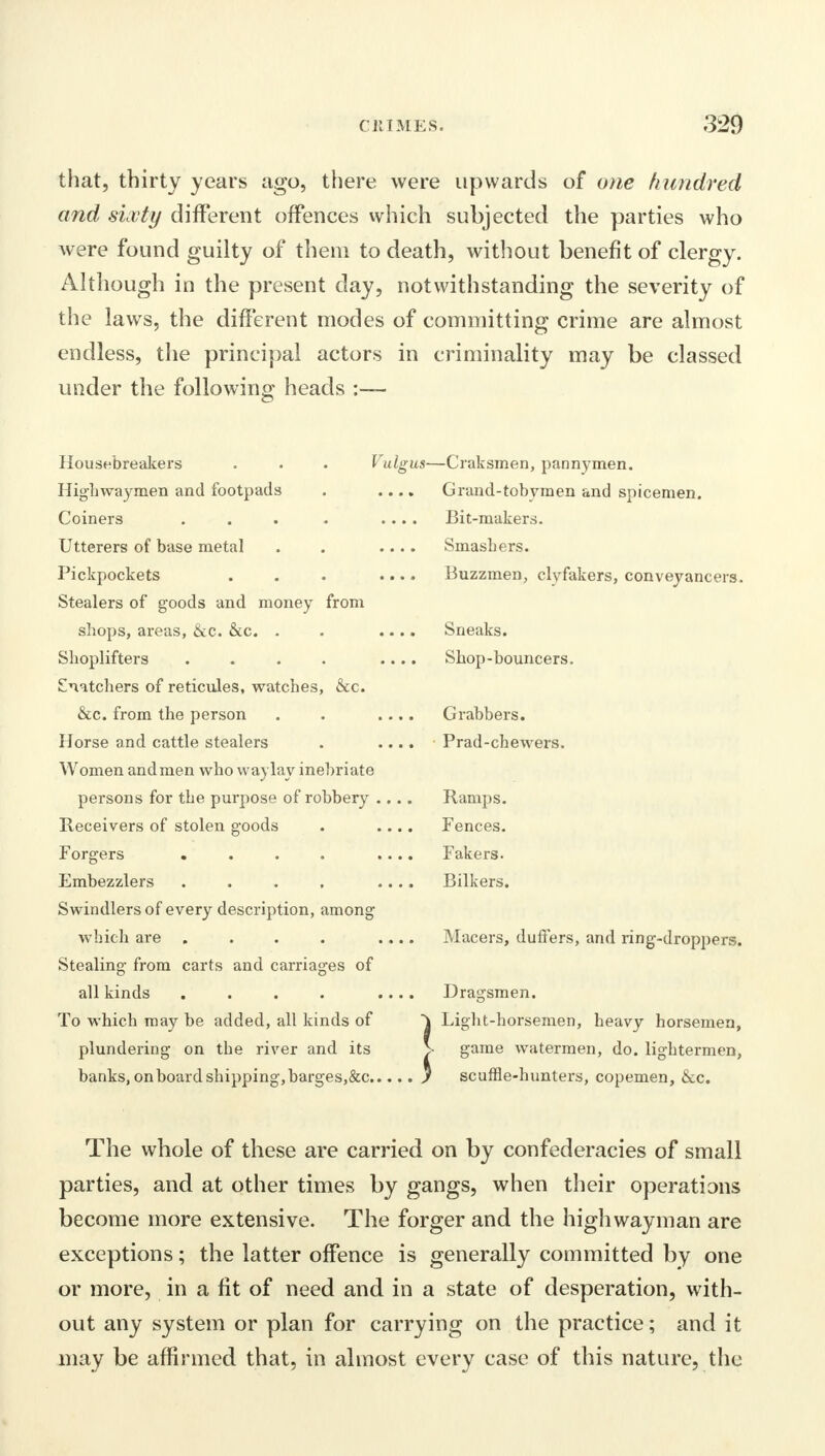 that, thirty years ago, there were upwards of one hundred and sixty different offences which subjected the parties who were found guilty of them to death, without benefit of clergy. Although in the present day, notwithstanding the severity of the laws, the different modes of committing crime are almost endless, the principal actors in criminality may be classed under the following heads :— from &c. Housebreakers Highwaymen and footpads Coiners Utterers of base metal Pickpockets Stealers of goods and money shops, areas, &c. &c. . Shoplifters Snatchers of reticules, watches &c. from the person Horse and cattle stealers Women and men who waylay inebriate persons for the purpose of robbery Receivers of stolen goods Forgers .... Embezzlers .... Swindlers of every description, among which are .... Stealing from carts and carriages of all kinds .... To which may be added, all kinds of plundering on the river and its banks, onboard shipping,barges,&c. Vulgus—C rak sm en, pan nymen. Giand-tobymen and spicemen. Bit-makers. Smashers. Buzzmen, clyfakers, conveyancers, Sneaks. Shop-bouncers. Grabbers. Prad-chewers. Ramps. Fences. Fakers. Bilkers. Macers, duffers, and ring-droppers. Dragsmen. Light-horsemen, heavy horsemen, game watermen, do. lightermen, scuffle-hunters, copemen, 6cc. The whole of these are carried on by confederacies of small parties, and at other times by gangs, when their operations become more extensive. The forger and the highwayman are exceptions; the latter offence is generally committed by one or more, in a fit of need and in a state of desperation, with- out any system or plan for carrying on the practice; and it may be affirmed that, in almost every case of this nature, the