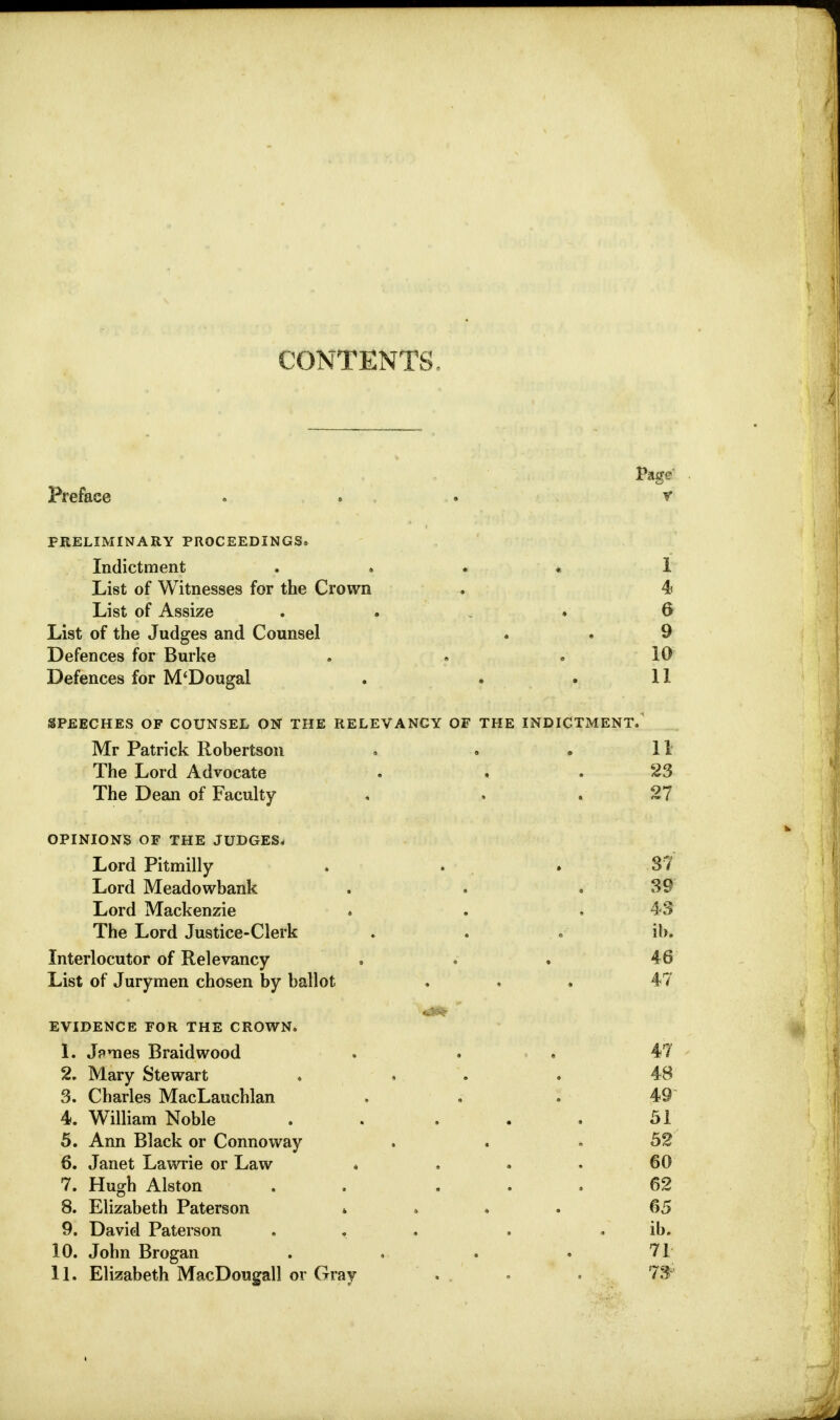 CONTENTS. Pag? Preface . r PRELIMINARY PROCEEDINGS. Indictment .... 1 List of Witnesses for the Crown . 4 List of Assize . .6 List of the Judges and Counsel . . 9 Defences for Burke . . . 10 Defences for M'Dougal . . .11 SPEECHES OF COUNSEL ON THE RELEVANGY OF THE INDICTMENT. Mr Patrick Robertson . . . 11 The Lord Advocate . . .23 The Dean of Faculty . . .27 OPINIONS OF THE JUDGES. Lord Pitmilly . . . 37 Lord Meadowbank . . .39 Lord Mackenzie « . . 43 The Lord Justice-Clerk . . * ib. Interlocutor of Relevancy . * . 46 List of Jurymen chosen by ballot ... 47 EVIDENCE FOR THE CROWN. 1. Jpmes Braid wood . 47 2. Mary Stewart . . . 48 3. Charles MacLauchlan . . . 49 4. William Noble . . . . . 51 5. Ann Black or Connoway . . .52 6. Janet Lawrie or Law . ... 60 7. Hugh Alston . ... 62 8. Elizabeth Paterson .... 65 9. David Paterson . r . . ib. 10. John Brogan . . . . 71 11. Elizabeth MacDougall or Gray . . . 73