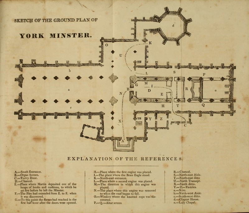 A. —South Entrance. B. —Organ Screen. C. —Vestry Door. D. —Chancel. E. —Place where Martin deposited one of the heaps of books and cushions, to which he set fire before he left the Minster. F. —The Fire had extended from E. to F. when it was discovered. G. —To this point the flames had reached in the first half hour after the doors were opened. H. —Place where the first engine was placed. I. —The place where the Brass Eagle stood. K.—North-east entrance. L.—Place where a second engine was placed. M.—The direction in which this engine was played. N.—The place where this engine was removed to when the roof began to fall. O.—Window where the knotted rope was dis- covered. P.—Q.—Altar screen R.—Chancel. S.—North-east Aisle. T.—South-east ditto U.—North Transept. X.—S>uth ditto. Y.—Z,—Vestries. a. —N;vc. b. —N u th-west Aisle. c. —Scuth-wcst ditto. d. —Clapter House. e. —Laly Chapel.