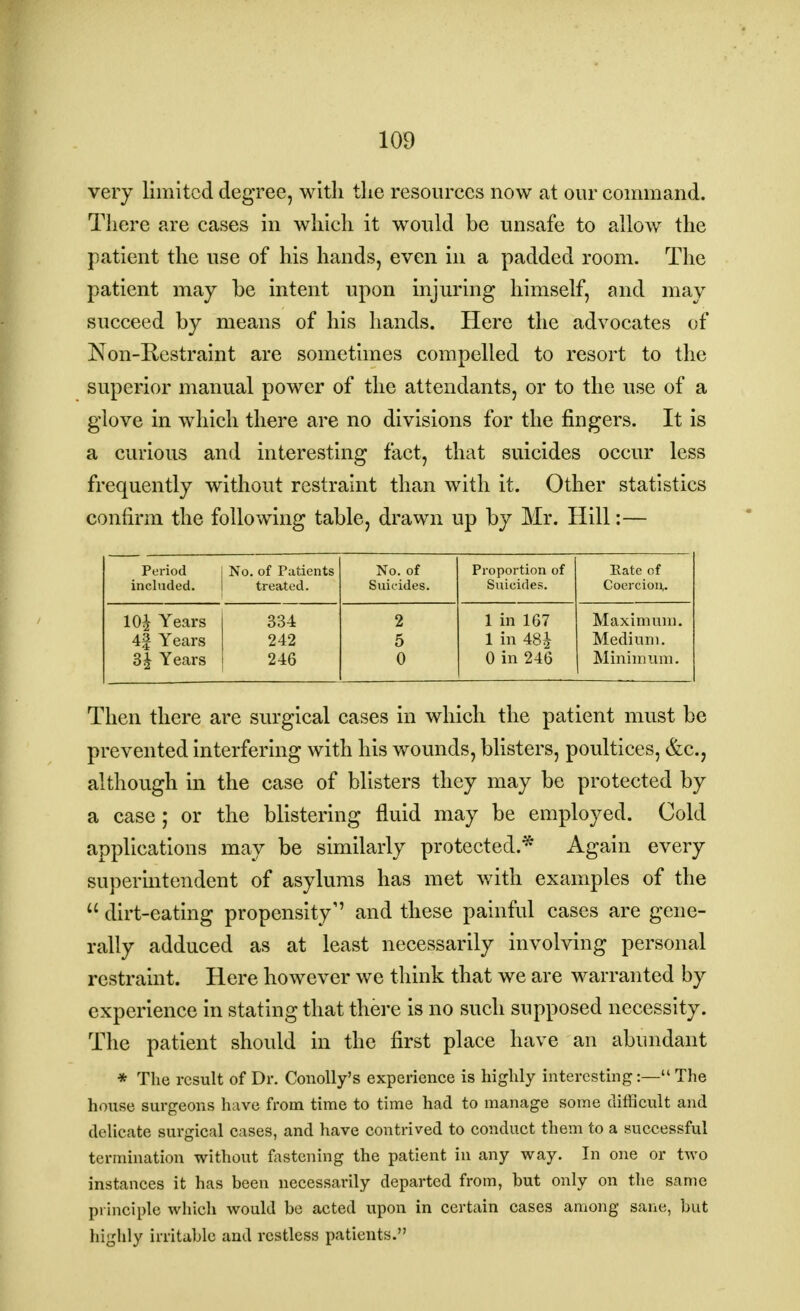very limited degree, with the resources now at our command. There are cases in which it would be unsafe to allow the patient the use of his hands, even in a padded room. The patient may be intent upon injuring himself, and may succeed by means of his hands. Here the advocates of Non-Restraint are sometimes compelled to resort to the superior manual power of the attendants, or to the use of a glove in which there are no divisions for the fingers. It is a curious and interesting fact, that suicides occur less frequently without restraint than with it. Other statistics confirm the following table, drawn up by Mr. Hill:— Period included. No. of Patients treated. No. of Suicides. Proportion of Suicides. Kate of Coercion,. 10£ Years 4§ Years 3£ Years 334 242 246 2 5 0 1 in 167 1 in 48| 0 in 246 Maximum. Medium. Minimum. Then there are surgical cases in which the patient must be prevented interfering with his wounds, blisters, poultices, &c., although in the case of blisters they may be protected by a case ; or the blistering fluid may be employed. Cold applications may be similarly protected.* Again every superintendent of asylums has met with examples of the  dirt-eating propensity'' and these painful cases are gene- rally adduced as at least necessarily involving personal restraint. Here however we think that we are warranted by experience in stating that there is no such supposed necessity. The patient should in the first place have an abundant * The result of Dr. Conolly's experience is highly interesting:— The house surgeons have from time to time had to manage some difficult and delicate surgical cases, and have contrived to conduct them to a successful termination without fastening the patient in any way. In one or tAvo instances it has been necessarily departed from, but only on the same principle which would be acted upon in certain cases among sane, but highly irritable and restless patients.