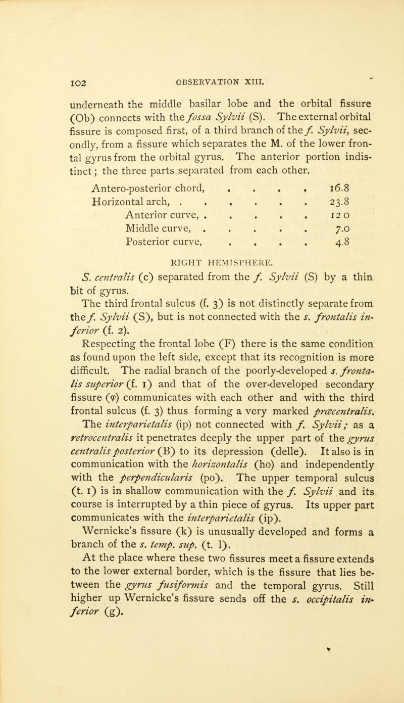 underneath the middle basilar lobe and the orbital fissure (Ob) connects with the fossa Sylvii (S). The external orbital fissure is composed first, of a third branch of the/. Sylvii, sec- ondly, from a fissure which separates the M. of the lower fron- tal gyrus from the orbital gyrus. The anterior portion indis- tinct ; the three parts separated from each other. Antero-posterior chord, .... 16.8 Horizontal arch, 23.8 Anterior curve, . . . . . 120 Middle curve, ..... 7.0 Posterior curve, .... 4.8 RIGHT HEMISPHERE. 5. centralis (c) separated from the /. Sylvii (S) by a thin bit of gyrus. The third frontal sulcus (f. 3) is not distinctly separate from the/. Sylvii (S), but is not connected with the s. frontalis in- ferior (f. 2). Respecting the frontal lobe (F) there is the same condition as found upon the left side, except that its recognition is more difficult. The radial branch of the poorly-developed s. fronta- lis superior (I. 1) and that of the over-developed secondary fissure (<jp) communicates with each other and with the third frontal sulcus (f. 3) thus forming a very marked prcecentralis. The interparietalis (ip) not connected with /. Sylvii; as a retrocentralis it penetrates deeply the upper part of the gyrus centralis posterior (B) to its depression (delle). It also is in communication with the horizontalis (ho) and independently with the perpendicularis (po). The upper temporal sulcus (t. 1) is in shallow communication with the /. Sylvii and its course is interrupted by a thin piece of gyrus. Its upper part communicates with the interparietalis (ip). Wernicke's fissure (k) is unusually developed and forms a branch of the s. temp. sup. (t. 1). At the place where these two fissures meet a fissure extends to the lower external border, which is the fissure that lies be- tween the gyrus fusiformis and the temporal gyrus. Still higher up Wernicke's fissure sends off the s. occipitalis in- ferior (g).