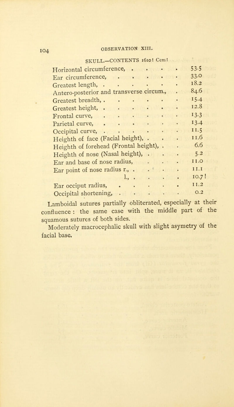 SKULL.—CONTENTS 1610! Cem! Horizontal circumference, . . . . . 53-5 Ear circumference, 33-0 Greatest length, ...... l8-2 Antero-posterior and transverse circum., . 84.6 Greatest breadth, lS-4 Greatest height, 128 Frontal curve, *3-3 Parietal curve, l34 Occipital curve, IX-5 Heighth of face (Facial height), . . . u.6 Heighth of forehead (Frontal height), . . 6.6 Heighth of nose (Nasal height), ... 5-2 Ear and base of nose radius, . . ■ . 11.0 Ear point of nose radius r., . . . . U.l 1., . . . . 10.7! Ear occiput radius, 11-2 Occipital shortening, 0.2 Lamboidal sutures partially obliterated, especially at their confluence : the same case with the middle part of the squamous sutures of both sides. Moderately macrocephalic skull with slight asymetry of the facial base.