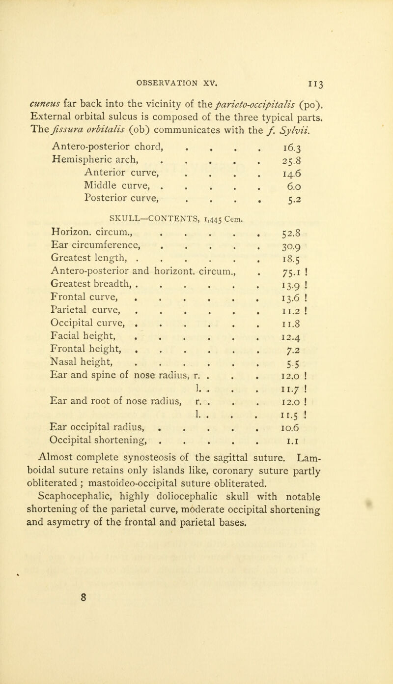 cuneus far back into the vicinity of the parieto-occipitalis (po). External orbital sulcus is composed of the three typical parts. The fissura orbitalis (ob) communicates with the /. Sylvii. Antero-posterior chord, .... 16.3 Hemispheric arch, 25.8 Anterior curve, .... 14.6 Middle curve, 6.0 Posterior curve, . . . . 5.2 SKULL—CONTENTS, 1,445 Cem. Horizon, circum., 52.8 Ear circumference, 30.9 Greatest length, 18.5 Antero-posterior and horizont. circum., . 75.1 l Greatest breadth, 13.9 \ Frontal curve, ...... 13.6 ! Parietal curve, 11.2 ! Occipital curve, . . . . . . 11.8 Facial height, 12.4 Frontal height, .... . . 7.2 Nasal height, 5.5 Ear and spine of nose radius, r. . . . 12.0 ! 1. . . . 11.7 ! Ear and root of nose radius, r. . . . 12.0! 1. . . . 11.5 ! Ear occipital radius, 10.6 Occipital shortening, 1.1 Almost complete synosteosis of the sagittal suture. Lam- boidal suture retains only islands like, coronary suture partly obliterated ; mastoideo-occipital suture obliterated. Scaphocephalic, highly doliocephalic skull with notable shortening of the parietal curve, moderate occipital shortening and asymetry of the frontal and parietal bases. 8