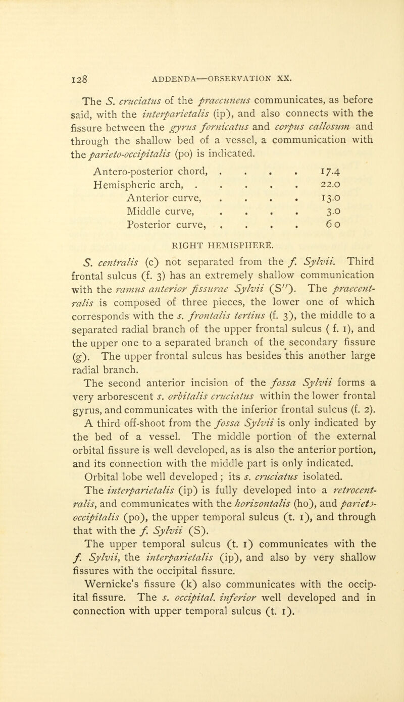 The S. cruciatus of the praecuneus communicates, as before said, with the interparietalis (ip), and also connects with the fissure between the gyrus fornicatus and corpus callosum and through the shallow bed of a vessel, a communication with the parieto-occipitalis (po) is indicated. Antero-posterior chord, . . . . 17.4 Hemispheric arch, 22.0 Anterior curve, . . . . 13.0 Middle curve, .... 3.0 Posterior curve, . . . . 60 RIGHT HEMISPHERE. S. centralis (c) not separated from the / Sylvii. Third frontal sulcus (f. 3) has an extremely shallow communication with the ramus anterior fisstirae Sylvii (S/r). The praecent- ralis is composed of three pieces, the lower one of which corresponds with the s. frontalis tertius (f. 3), the middle to a separated radial branch of the upper frontal sulcus ( f. 1), and the upper one to a separated branch of the secondary fissure (g). The upper frontal sulcus has besides this another large radial branch. The second anterior incision of the fossa Sylvii forms a very arborescent s. orbitalis cruciatus within the lower frontal gyrus, and communicates with the inferior frontal sulcus (f. 2). A third off-shoot from the fossa Sylvii is only indicated by the bed of a vessel. The middle portion of the external orbital fissure is well developed, as is also the anterior portion, and its connection with the middle part is only indicated. Orbital lobe well developed; its s. cruciatus isolated. The interparietalis (ip) is fully developed into a retrocent- ralis, and communicates with the Jwrizontalis (ho), and parietj- occipitalis (po), the upper temporal sulcus (t. 1), and through that with the /. Sylvii (S). The upper temporal sulcus (t. 1) communicates with the f. Sylvii, the interparietalis (ip), and also by very shallow fissures with the occipital fissure. Wernicke's fissure (k) also communicates with the occip- ital fissure. The s. occipital, inferior well developed and in connection with upper temporal sulcus (t. 1).
