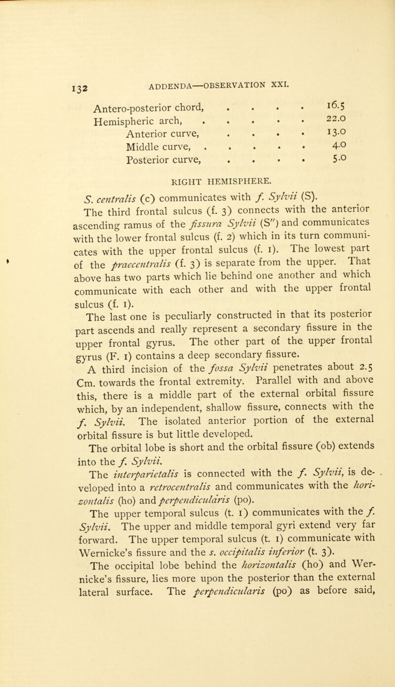 Antero-posterior chord, Hemispheric arch, .... Anterior curve, Middle curve, .... Posterior curve, RIGHT HEMISPHERE. 5. centralis (c) communicates with /. Sylvii (S). The third frontal sulcus (f. 3) connects with the anterior ascending ramus of the fissura Sylvii (S) and communicates with the lower frontal sulcus (f. 2) which in its turn communi- cates with the upper frontal sulcus (f. 1). The lowest part of the praecentralis (f. 3) is separate from the upper. That above has two parts which lie behind one another and which communicate with each other and with the upper frontal sulcus (f. 1). The last one is peculiarly constructed in that its posterior part ascends and really represent a secondary fissure in the upper frontal gyrus. The other part of the upper frontal gyrus (F. 1) contains a deep secondary fissure. A third incision of the fossa Sylvii penetrates about 2.5 Cm. towards the frontal extremity. Parallel with and above this, there is a middle part of the external orbital fissure which, by an independent, shallow fissure, connects with the /. Sylvii. The isolated anterior portion of the external orbital fissure is but little developed. The orbital lobe is short and the orbital fissure (ob) extends into the /. Sylvii. The interparietalis is connected with the /. Sylvii, is de- veloped into a retrocentralis and communicates with the hori- zontalis (ho) and perpendiculdris (po). The upper temporal sulcus (t. 1) communicates with the /. Sylvii. The upper and middle temporal gyri extend very far forward. The upper temporal sulcus (t. 1) communicate with Wernicke's fissure and the s. occipitalis inferior (t. 3). The occipital lobe behind the horizontalis (ho) and Wer- nicke's fissure, lies more upon the posterior than the external lateral surface. The perpendicularis (po) as before said, 16.5 22.0 13.0 4.0 5.0