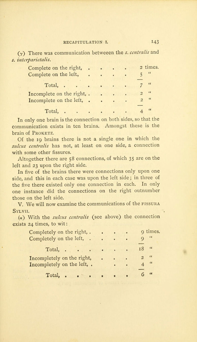 (y) There was communication betweeen the s. centralis and s. interparietalis. Complete on the right, .... 2 times. Complete on the left, .... 5  Total, 7  Incomplete on the right, .... 2  Incomplete on the left, . . . . 2  Total, 4  In only one brain is the connection on both sides, so that the communication exists in ten brains. Amongst these is the brain of Proketz. Of the 19 brains there is not a single one in which the sulcus centralis has not, at least on one side, a connection with some other fissures. Altogether there are 58 connections, of which 35 are on the left and 23 upon the right side. In five of the brains there were connections only upon one side, and this in each case was upon the left side; in three of the five there existed only one connection in each. In only one instance did the connections on the right outnumber those on the left side. V. We will now examine the communications of the fissura Sylvii. (a) With the sulcus centralis (see above) the connection exists 24 times, to wit: Completely on the right, .... 9 times. Completely on the left, .... 9  Total, . ' 18  Incompletely on the right, ... 2  Incompletely on the left, . 4  Total, 6 «